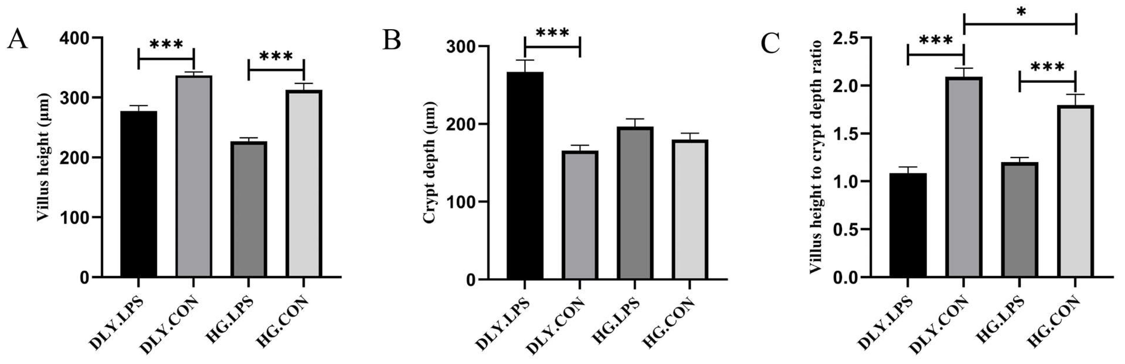 Animals 14 00665 g002