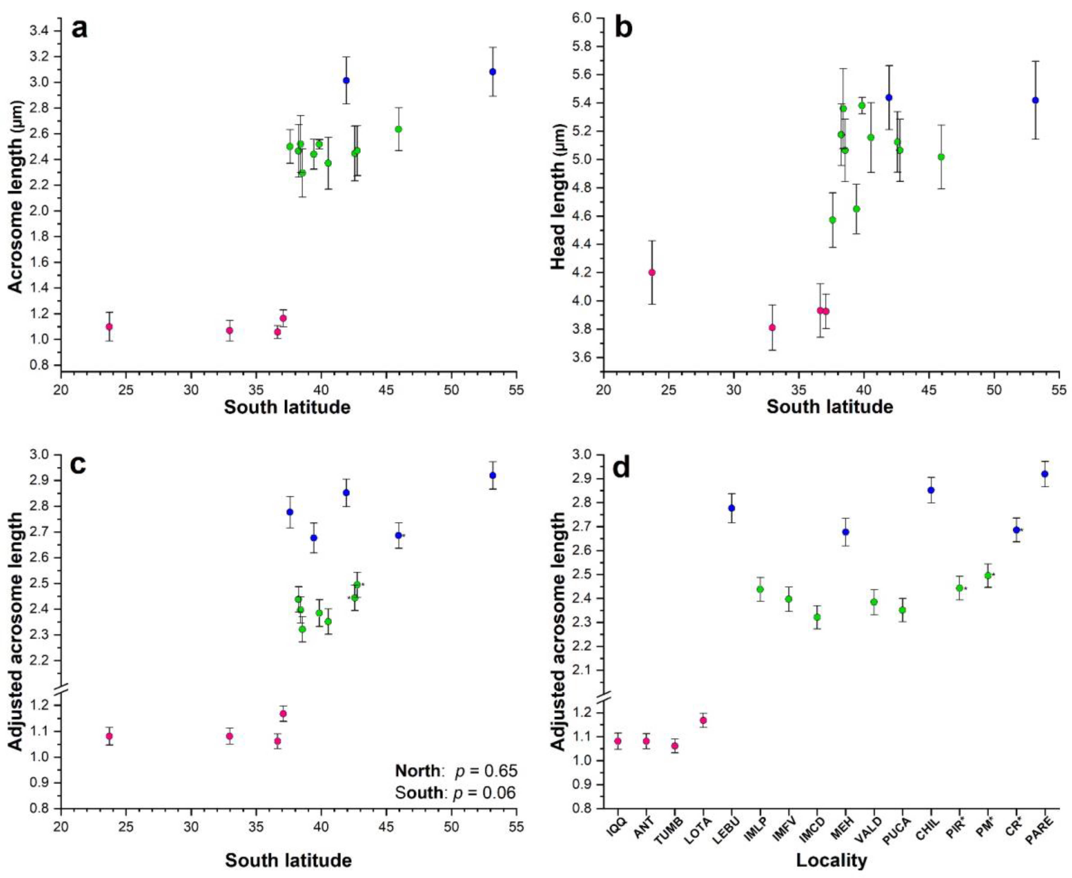 Animals 14 00674 g002