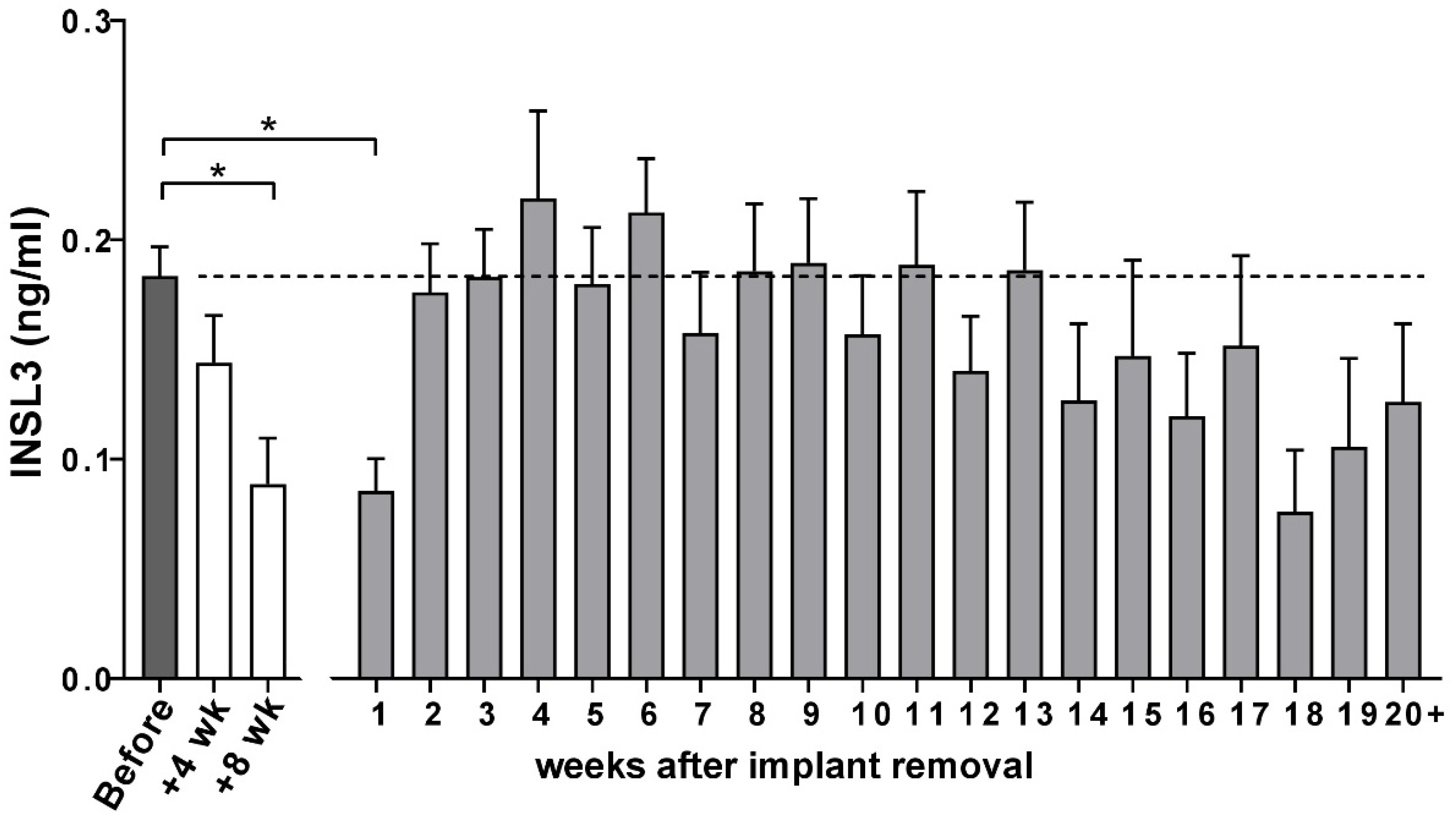 Animals 14 00675 g004