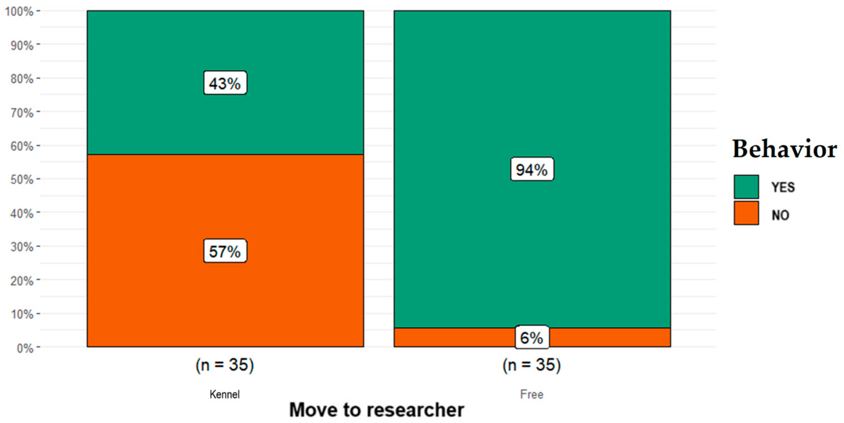 Animals 14 00678 g004