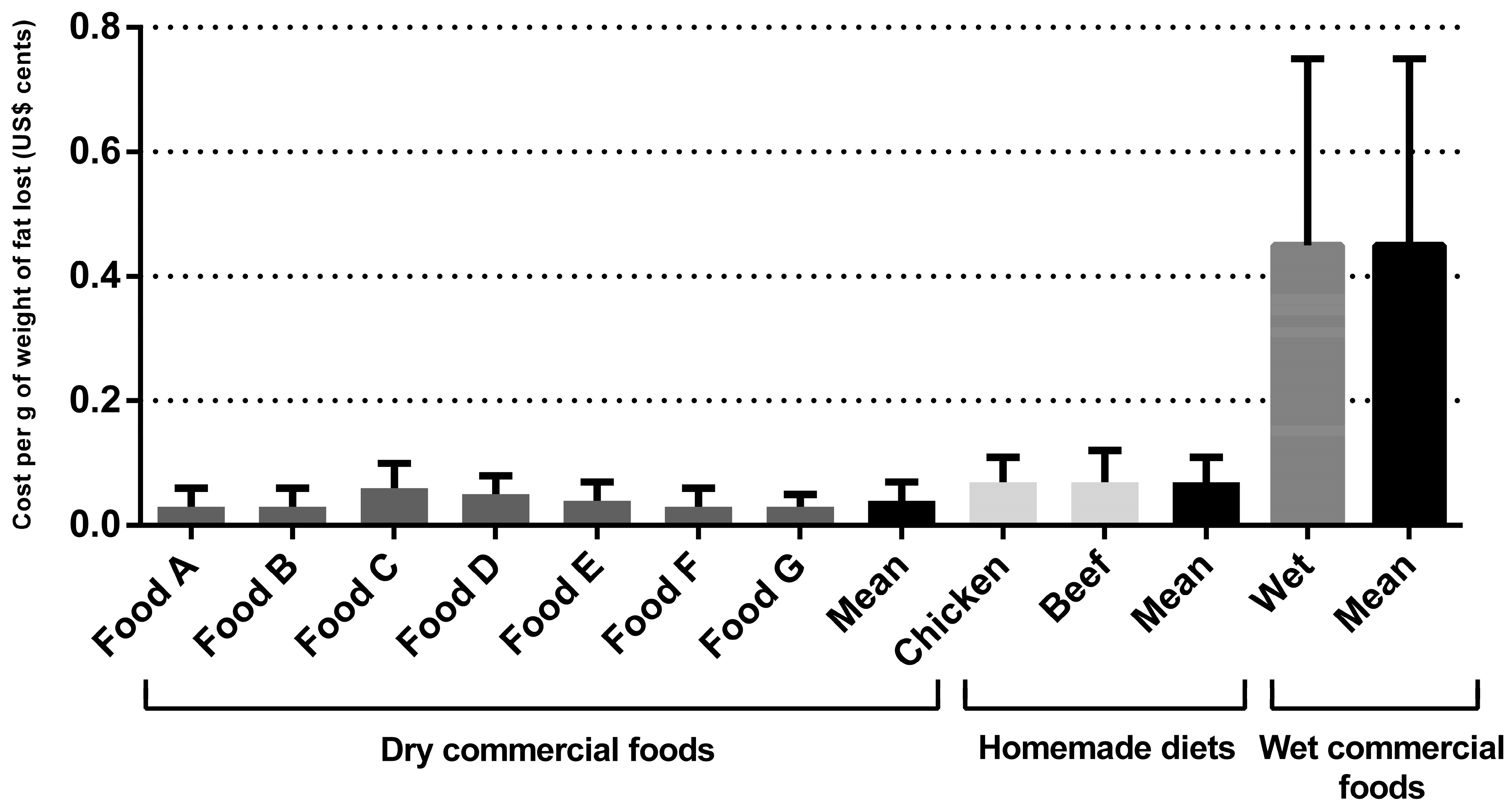 Animals 14 00679 g002 Animals 14 00679 g002