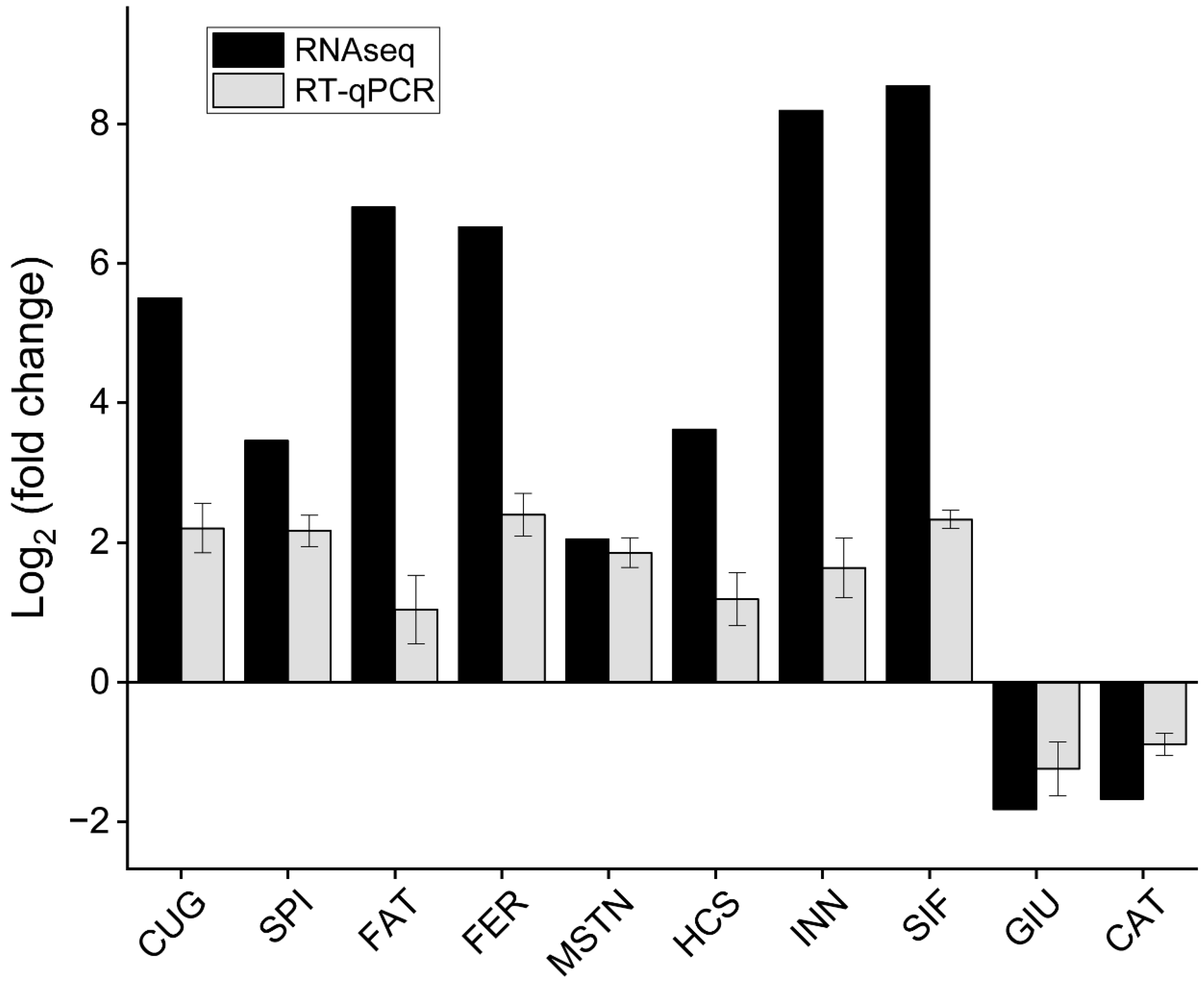 Animals 14 00685 g004