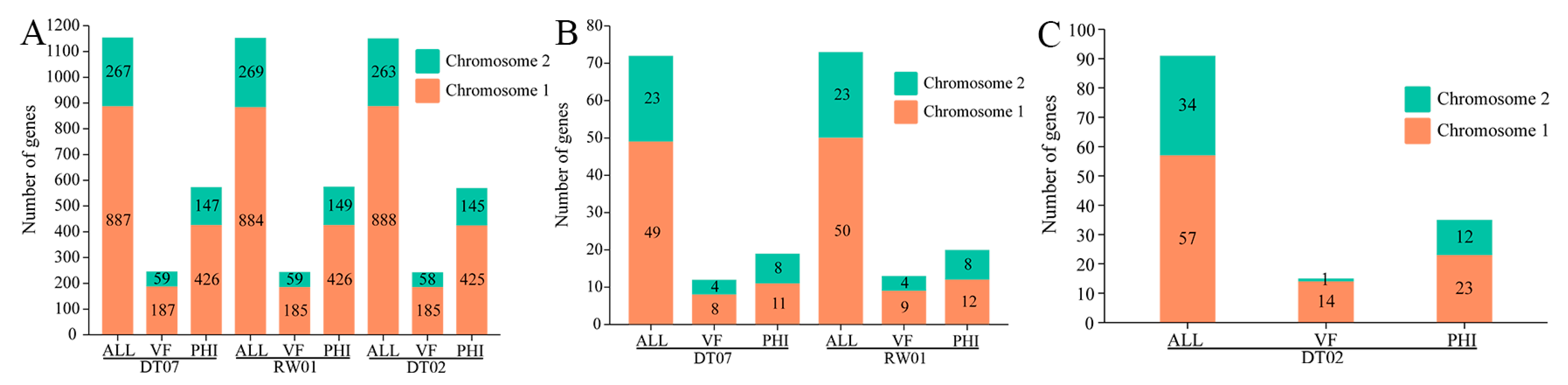 Animals 14 00692 g004