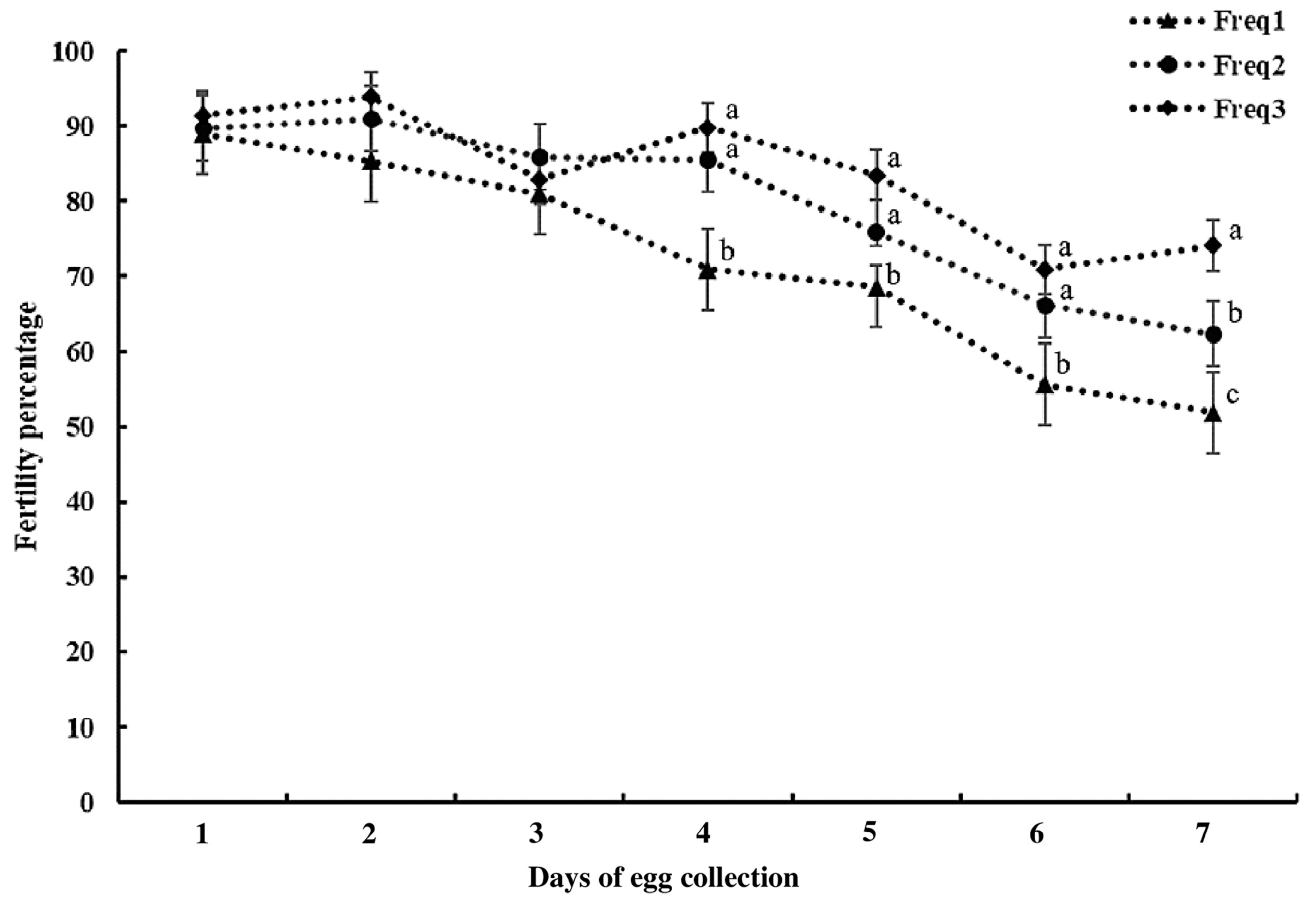 Animals 14 00694 g004