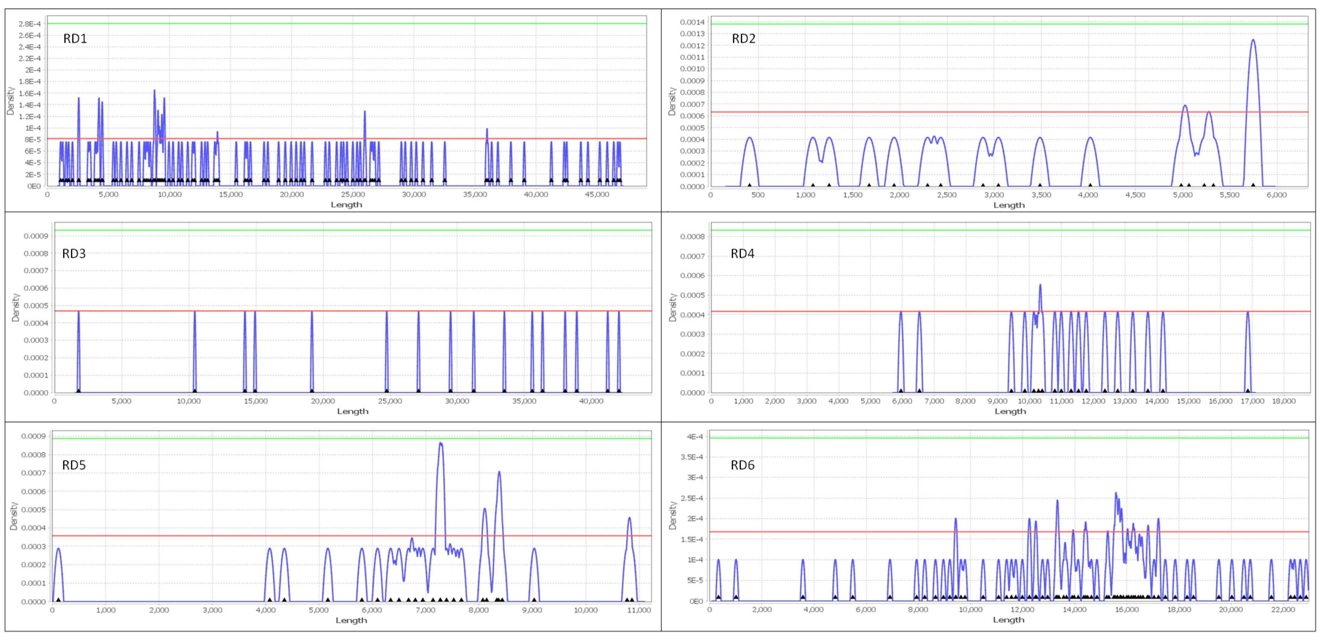 Animals 14 00708 g008