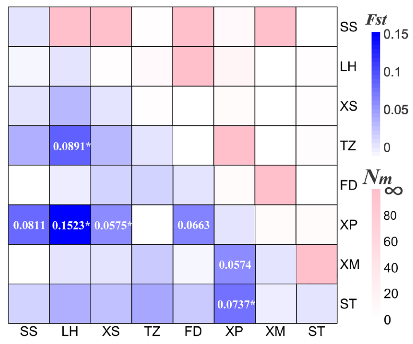 Animals 14 00718 g002