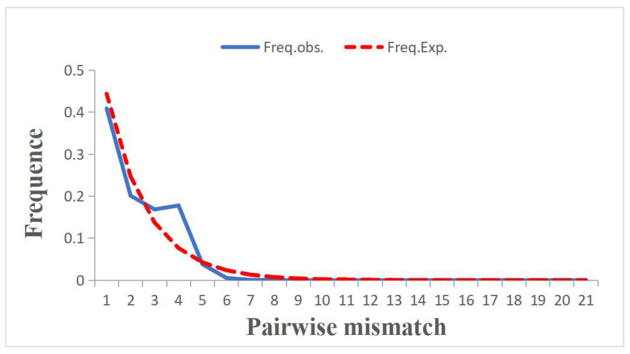 Animals 14 00718 g006