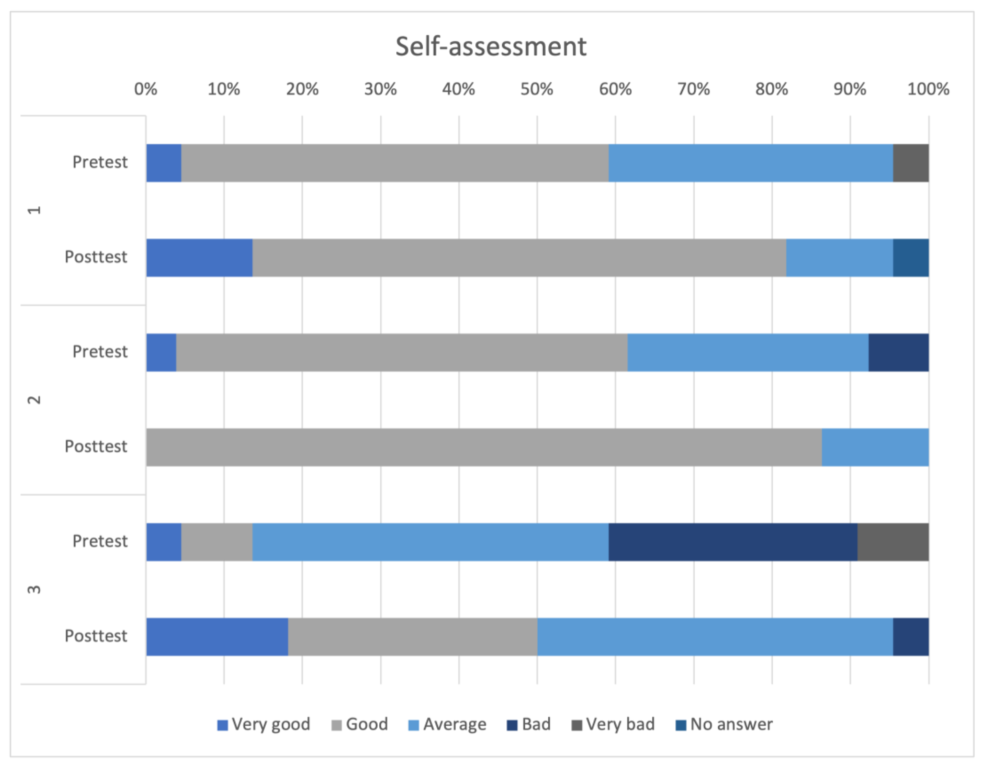 Animals 14 00729 g003