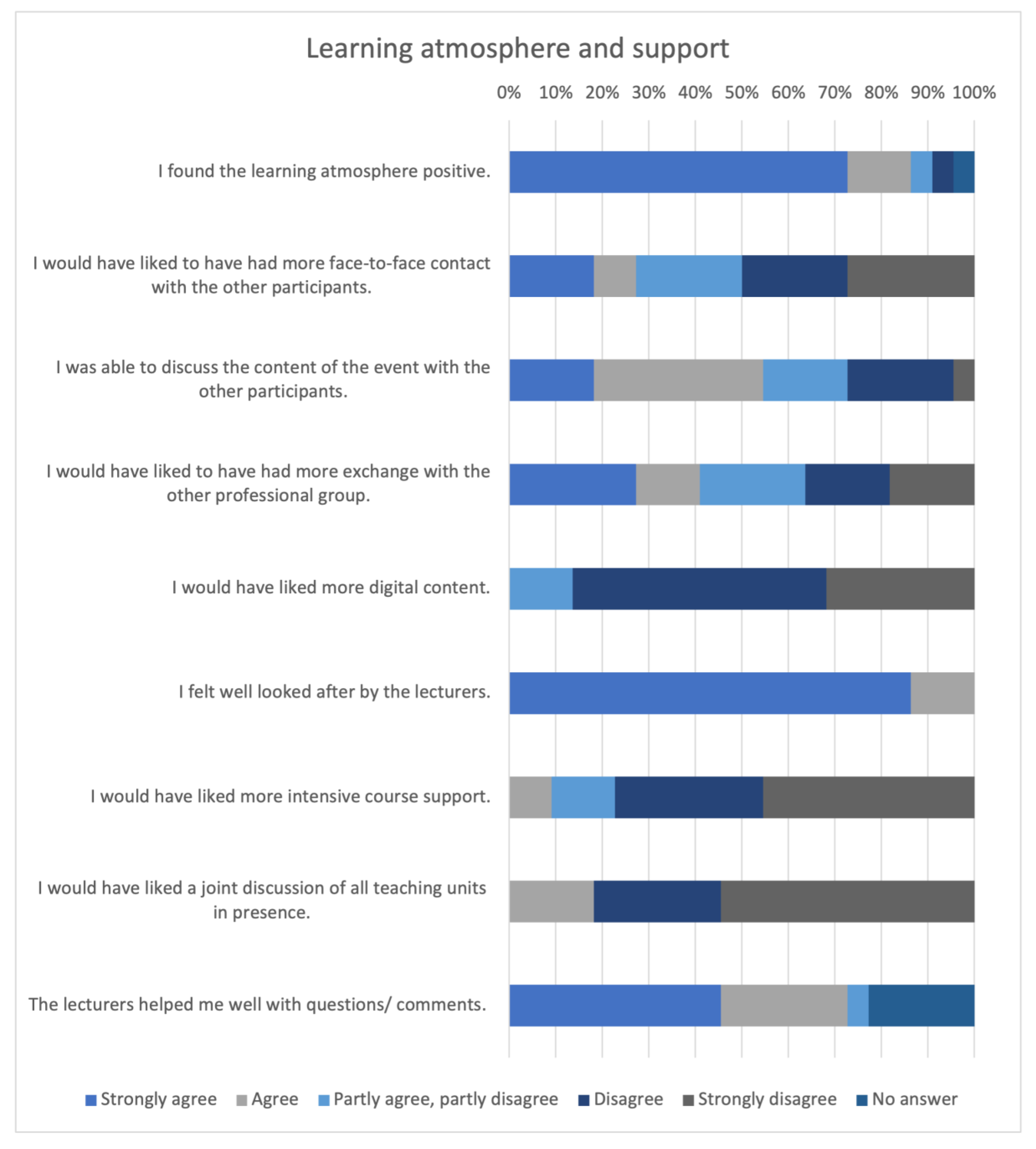 Animals 14 00729 g006