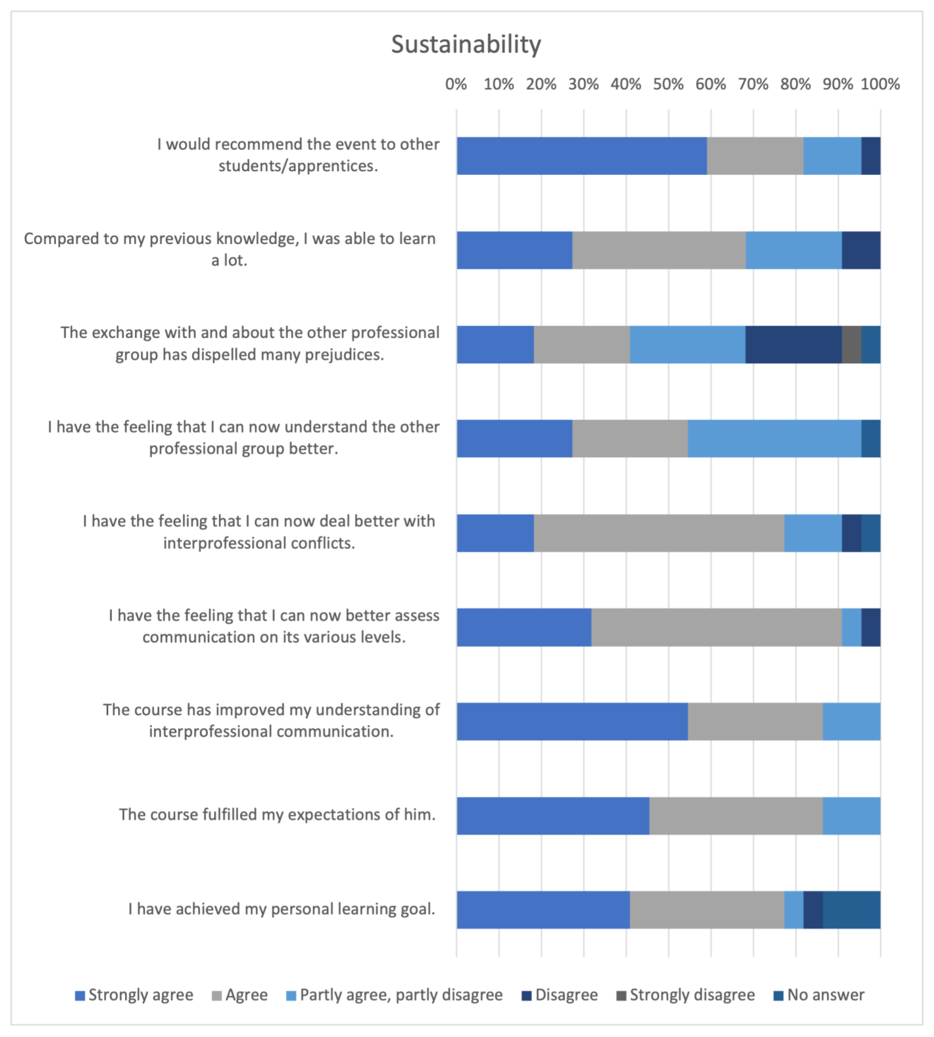 Animals 14 00729 g007