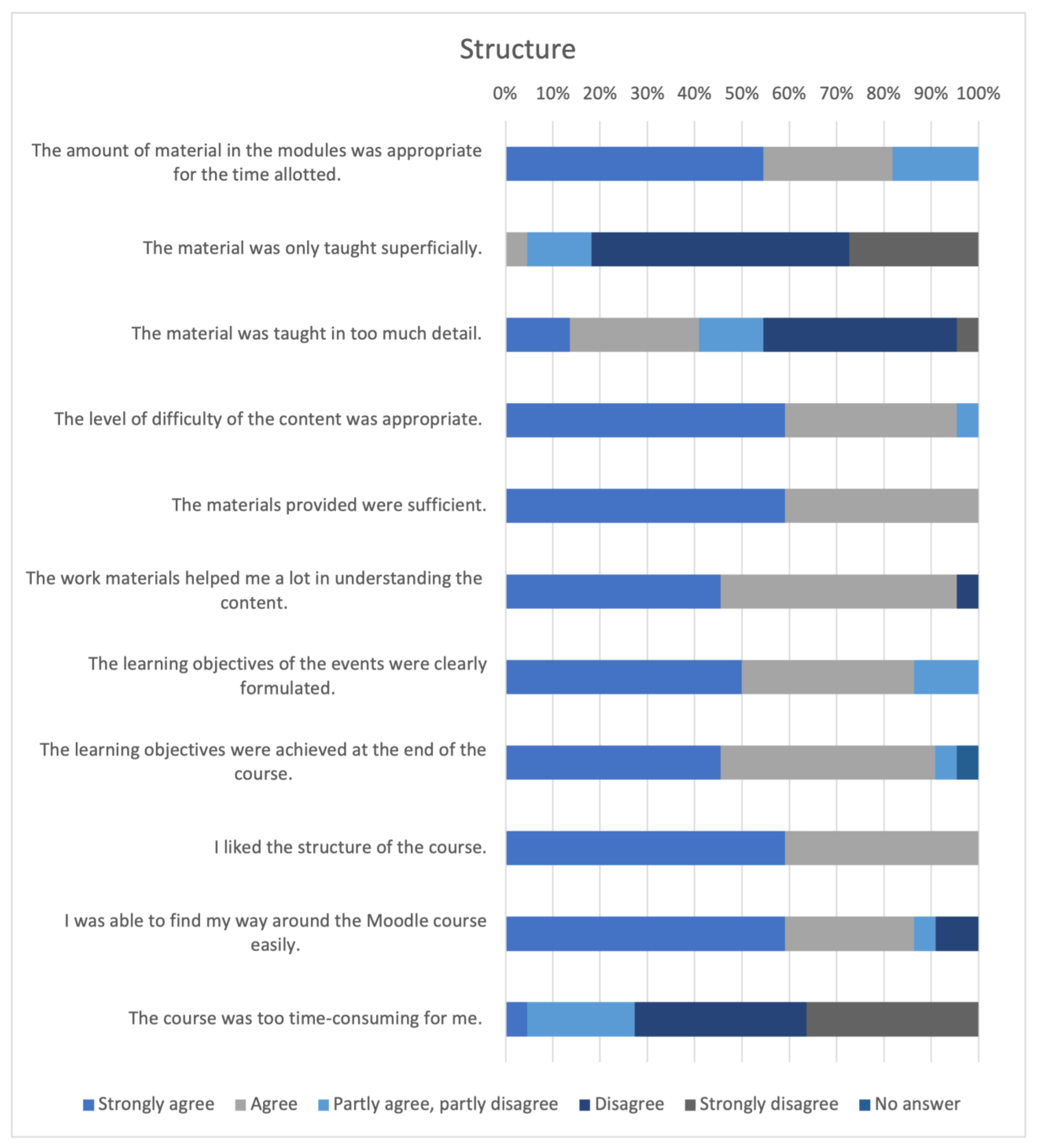 Animals 14 00729 g008
