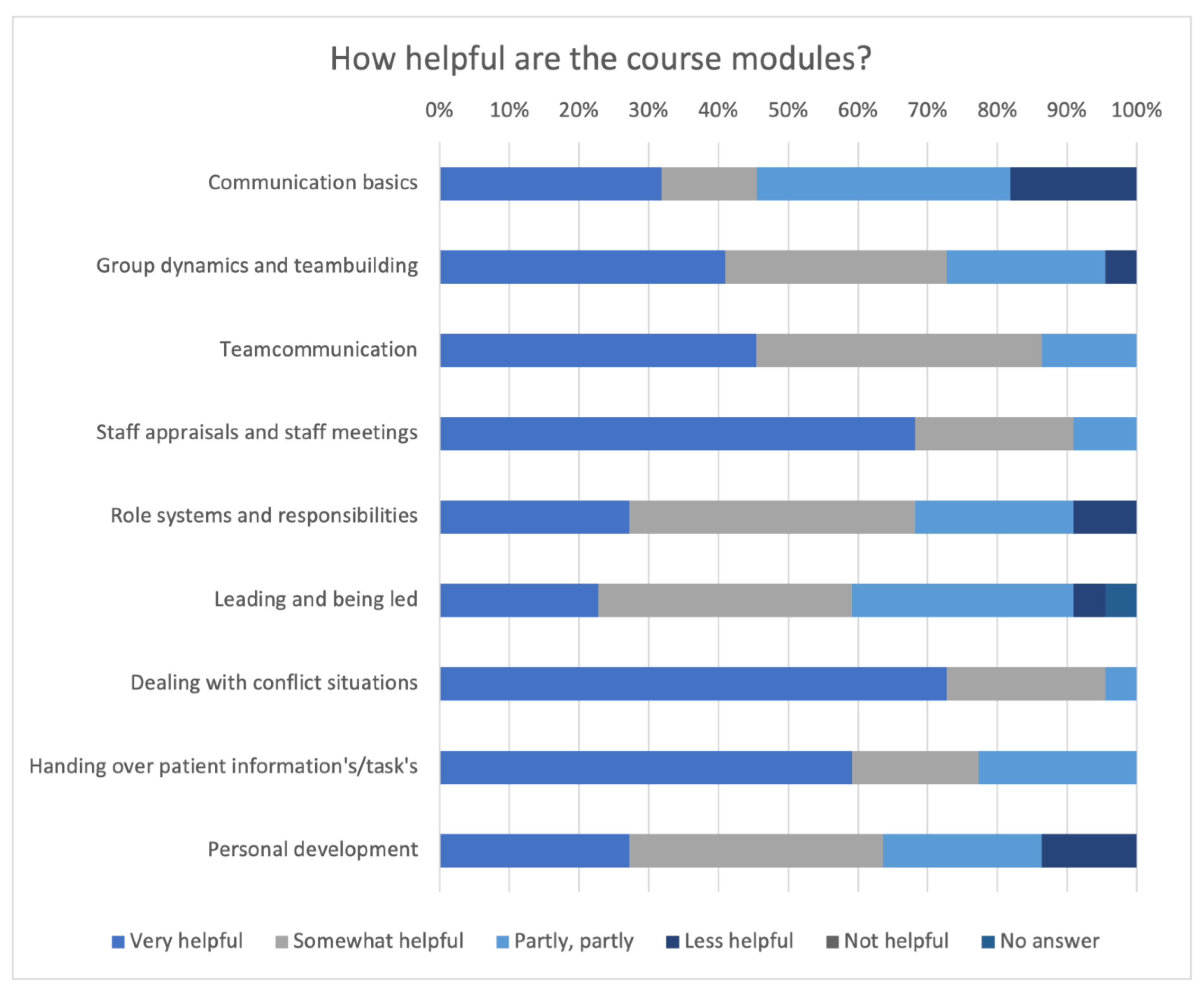 Animals 14 00729 g009