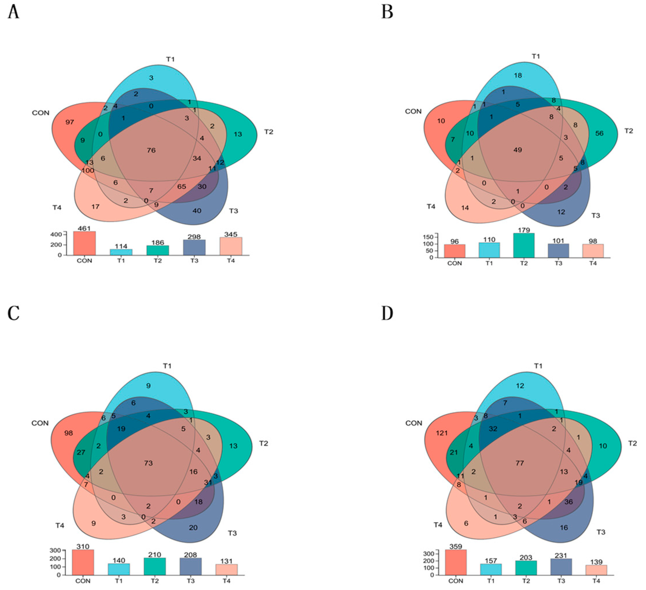 Animals 14 00737 g001