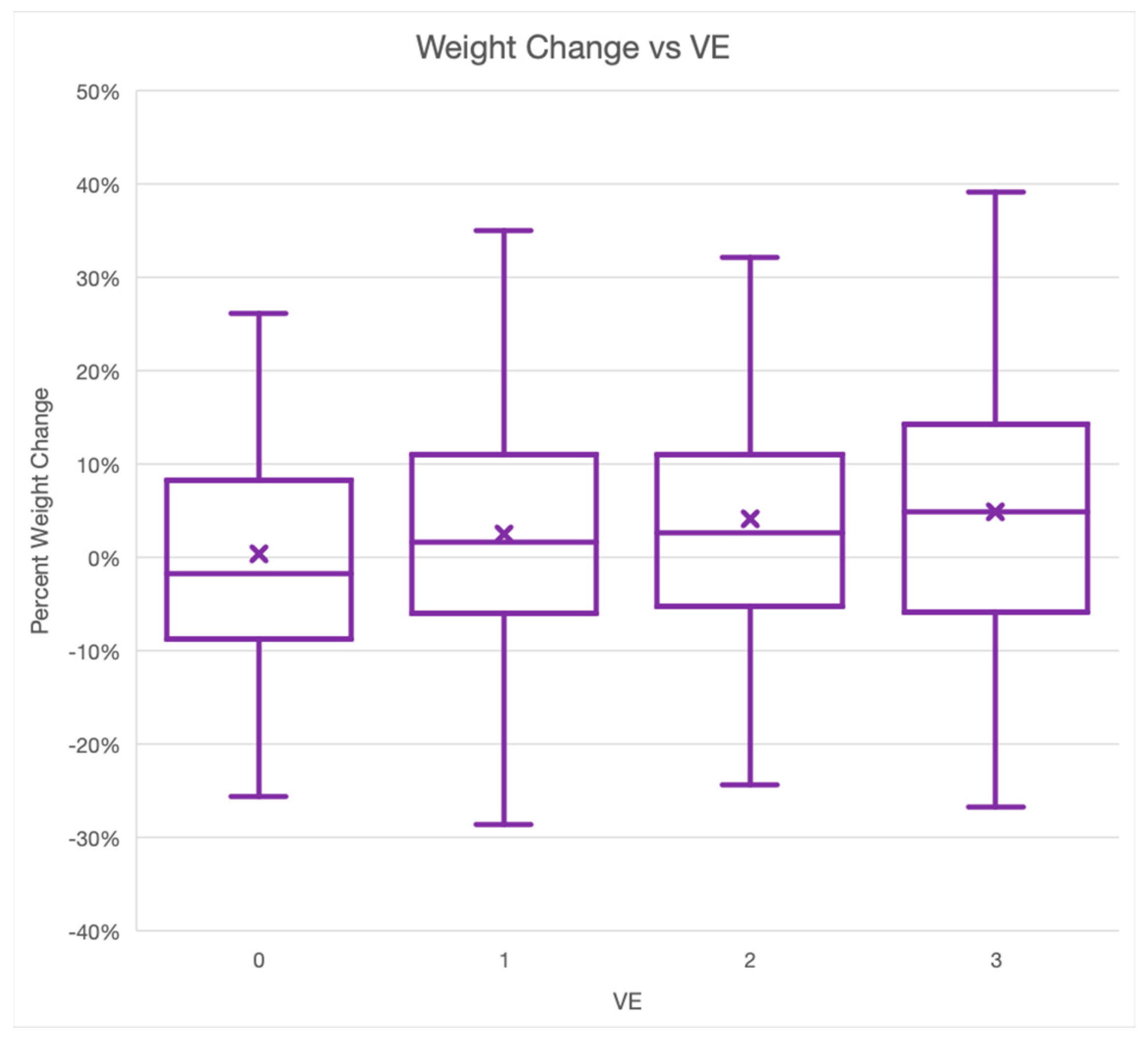 Animals 14 00740 g002