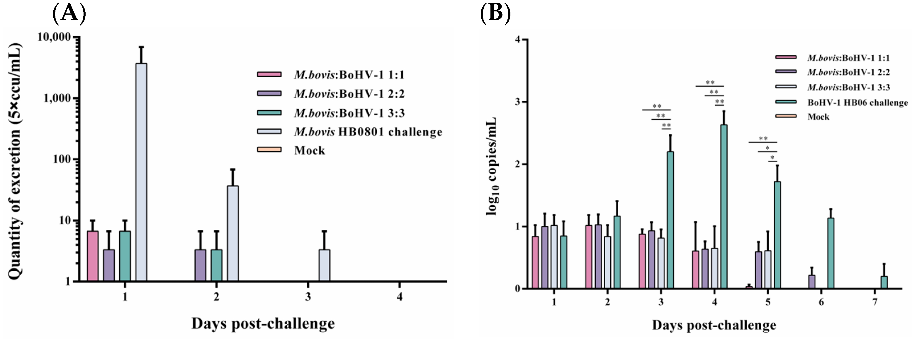 Animals 14 00748 g002