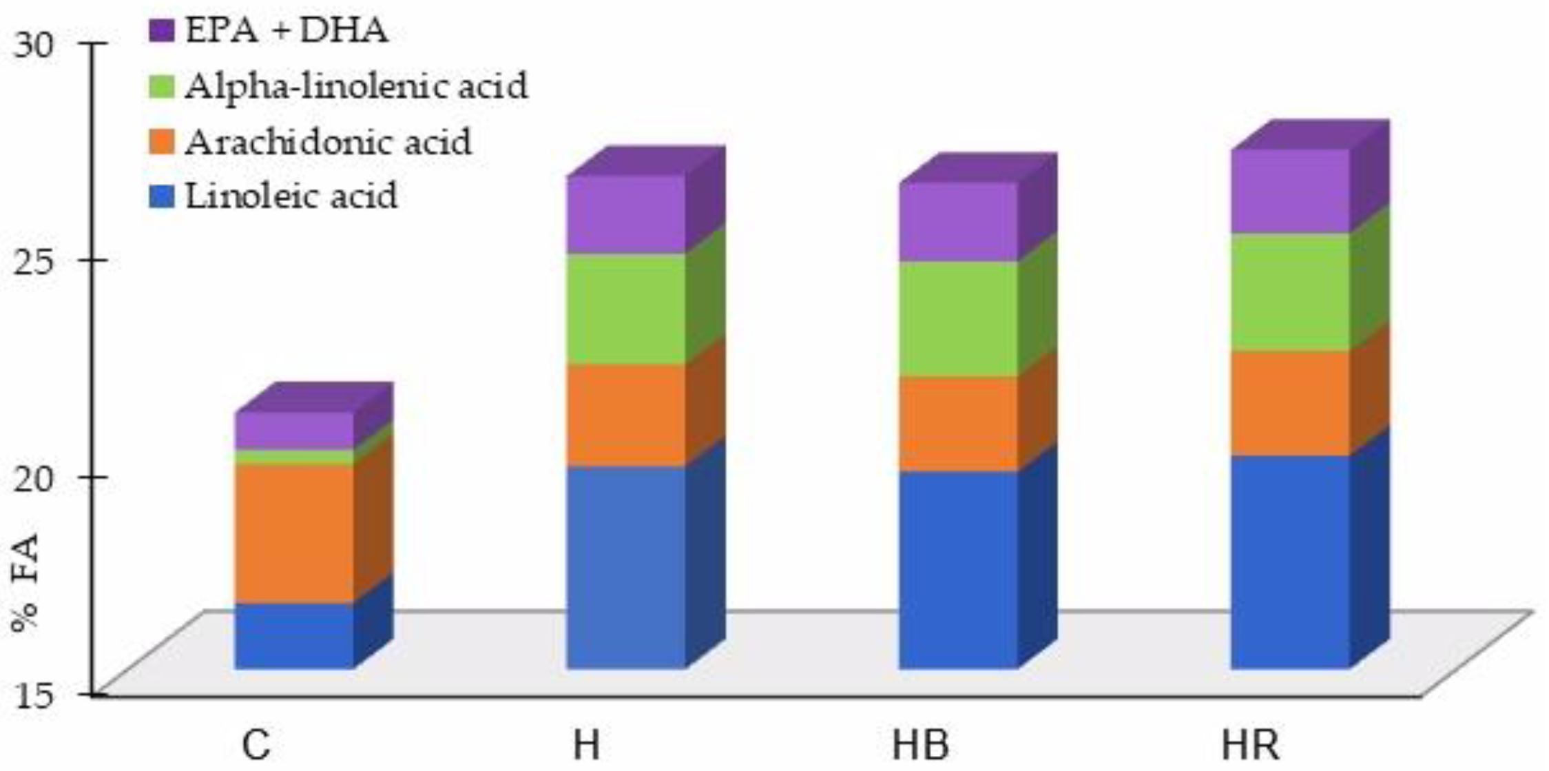 Animals 14 00750 g001