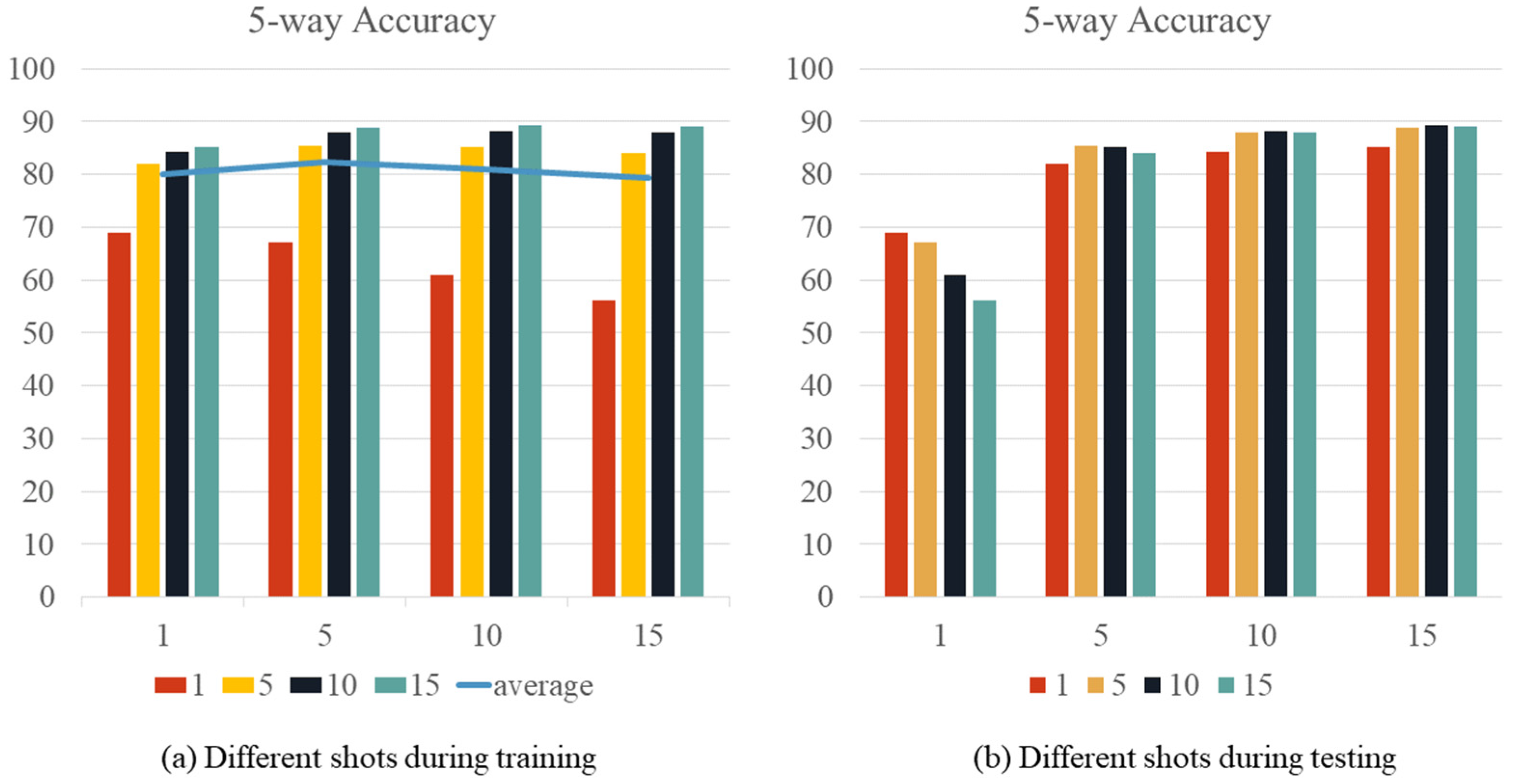 Animals 14 00755 g006