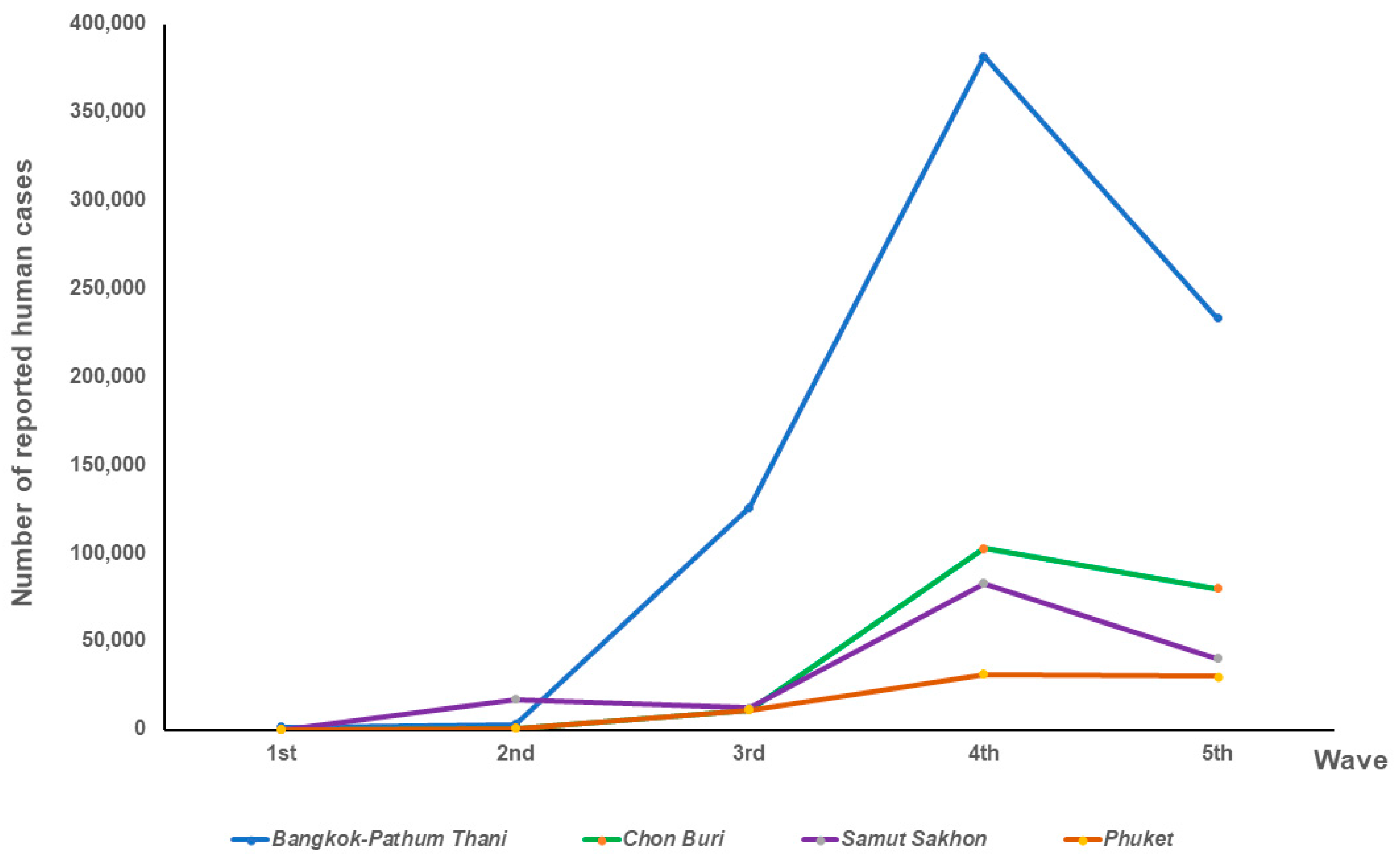 Animals 14 00761 g002
