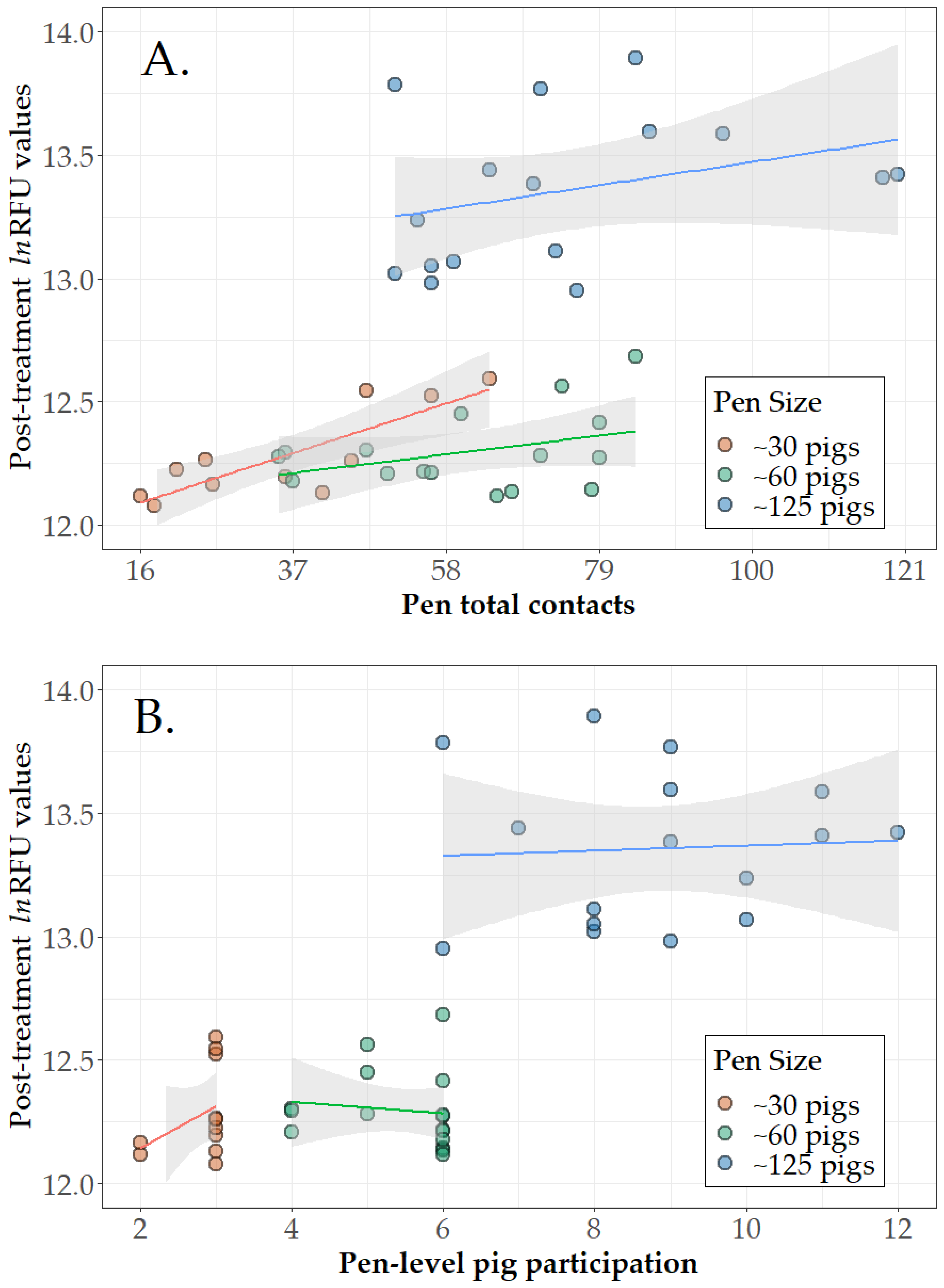 Animals 14 00766 g001