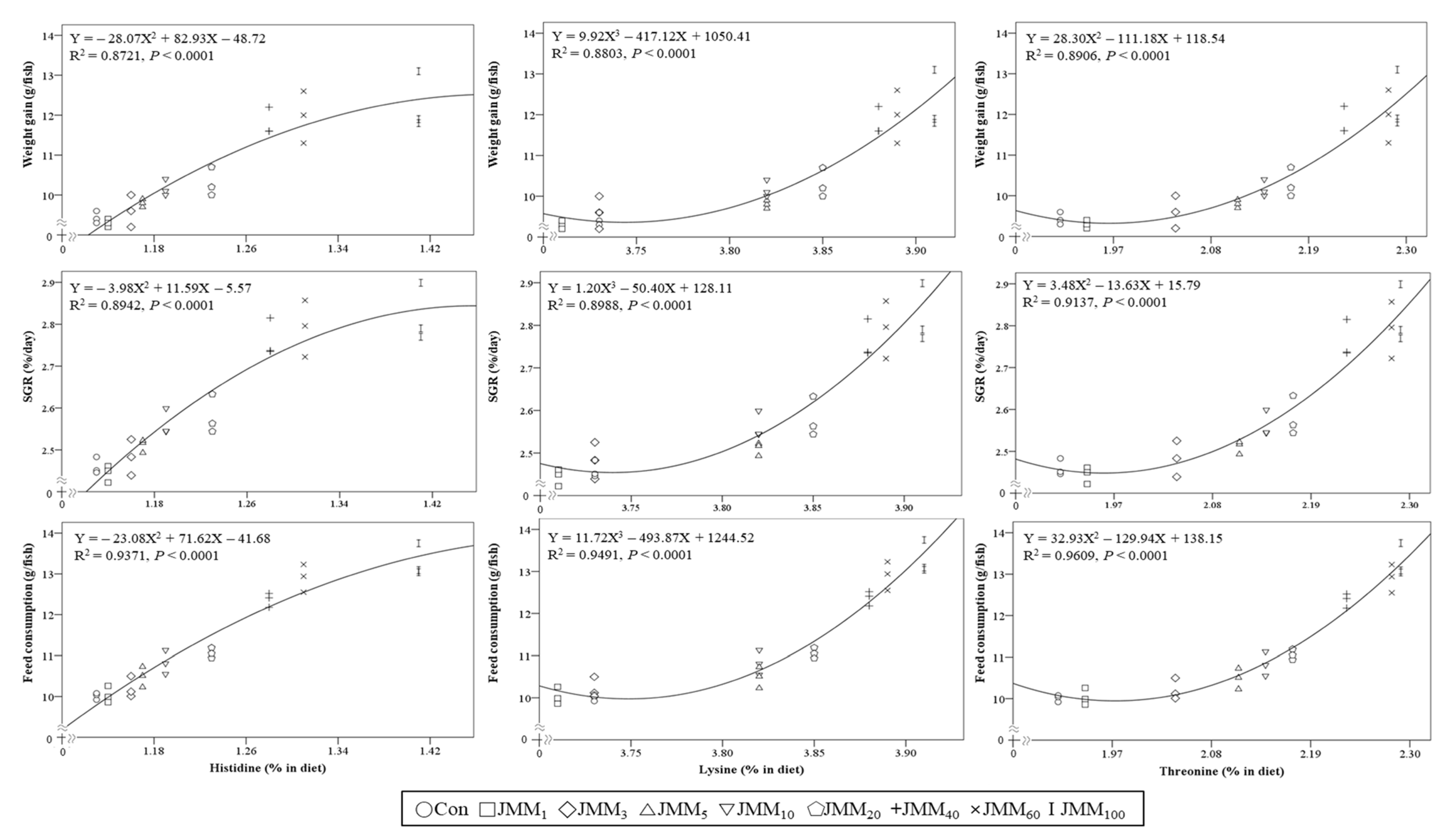Animals 14 00771 g002