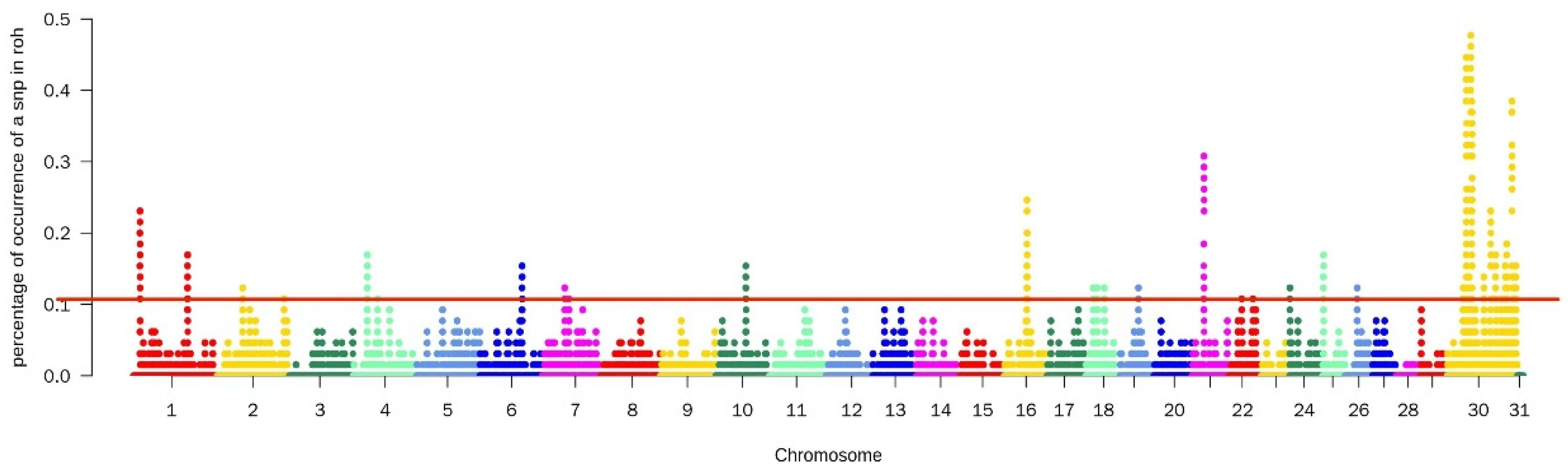 Animals 14 00775 g001