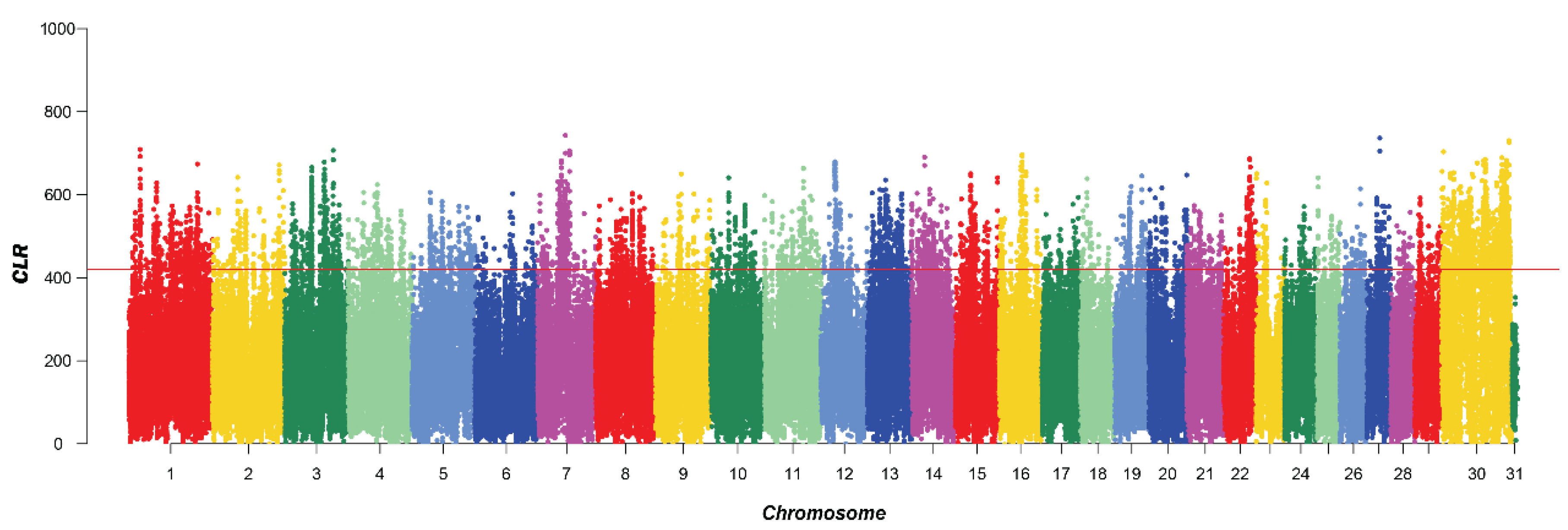 Animals 14 00775 g002