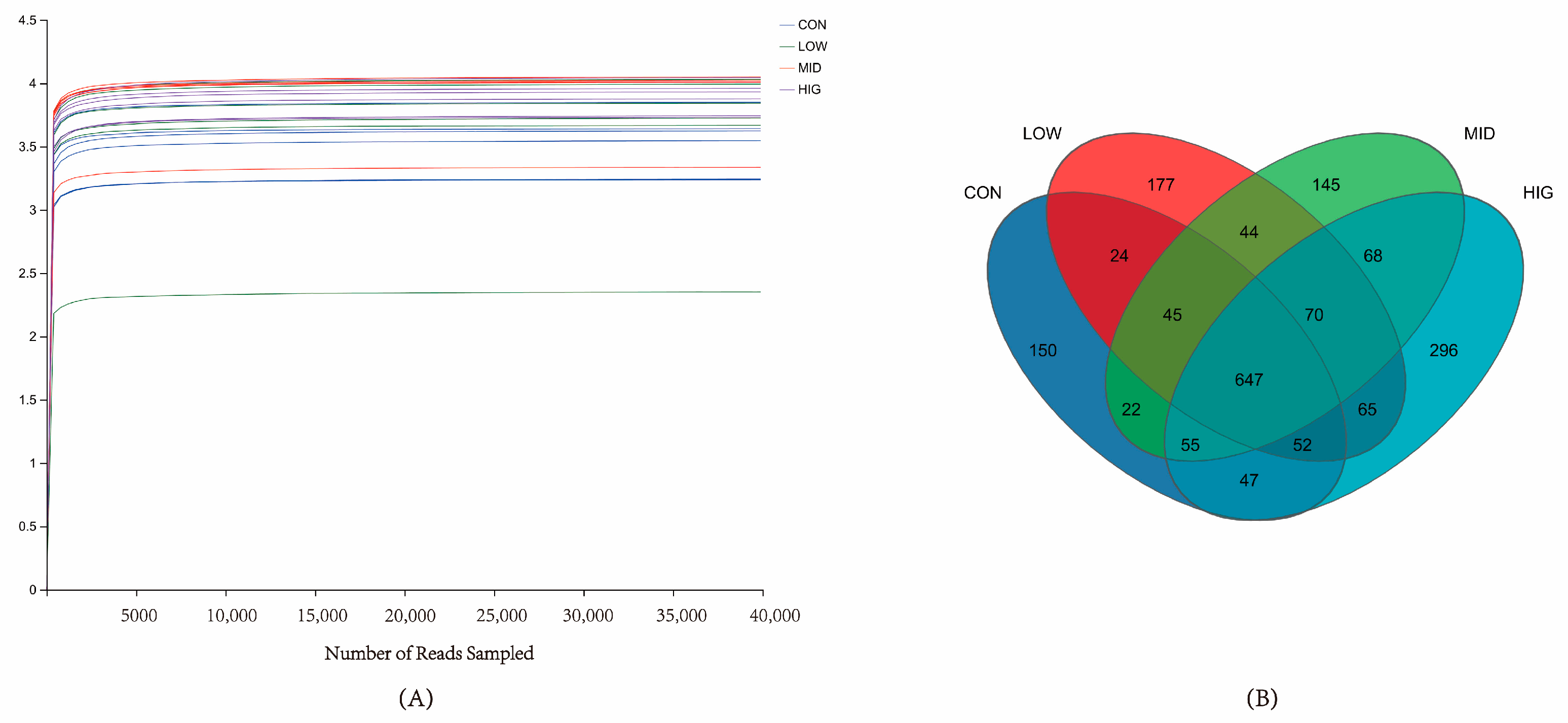 Animals 14 00820 g001