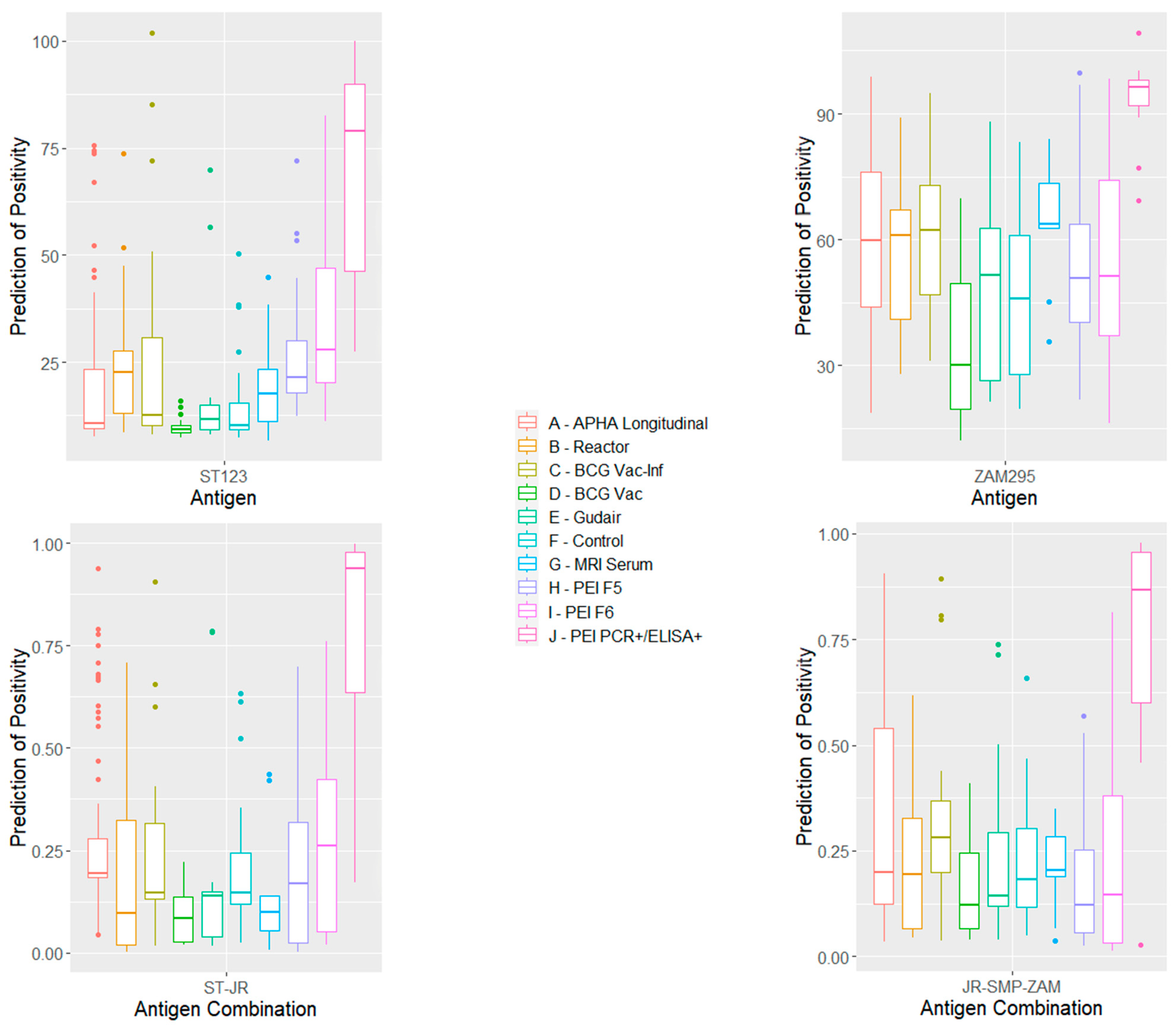 Animals 14 00848 g002
