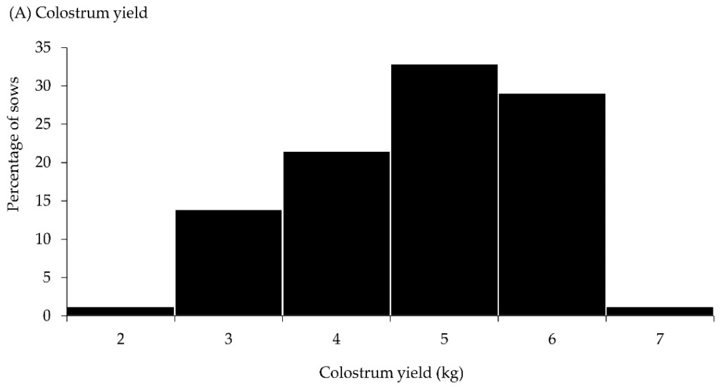 Animals 14 00854 g001a