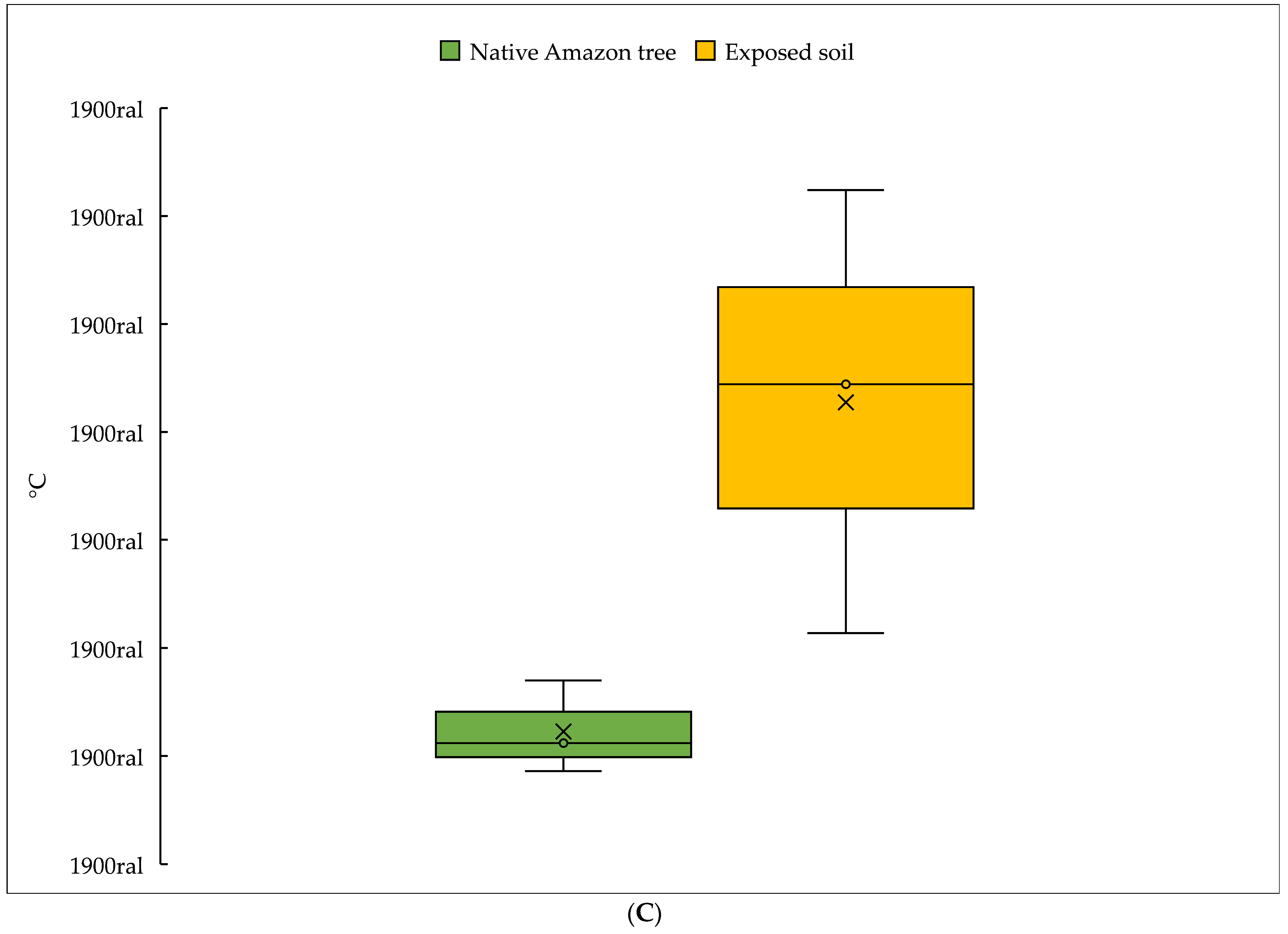 Animals 14 00855 g006b