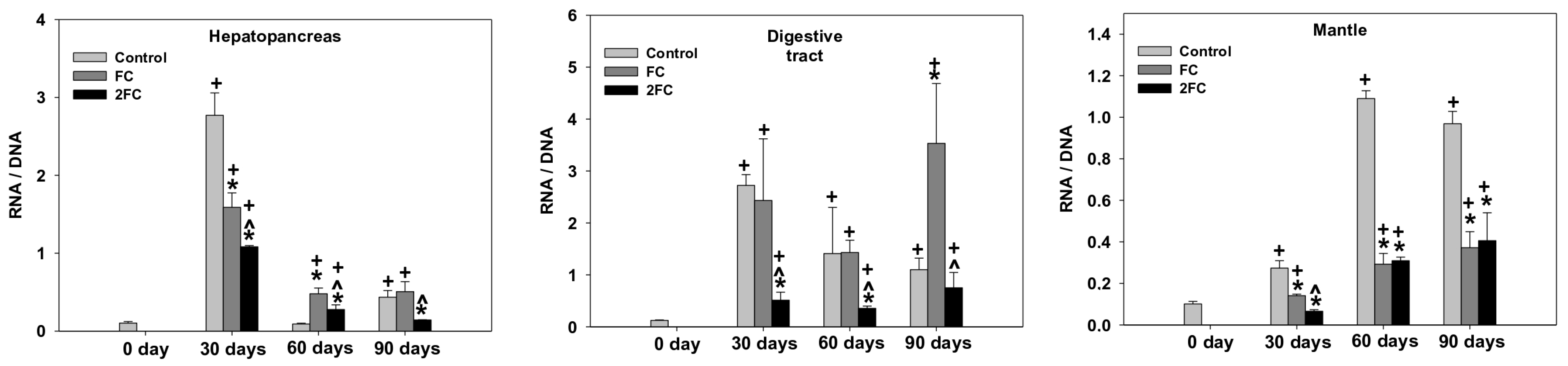 Animals 14 00857 g001
