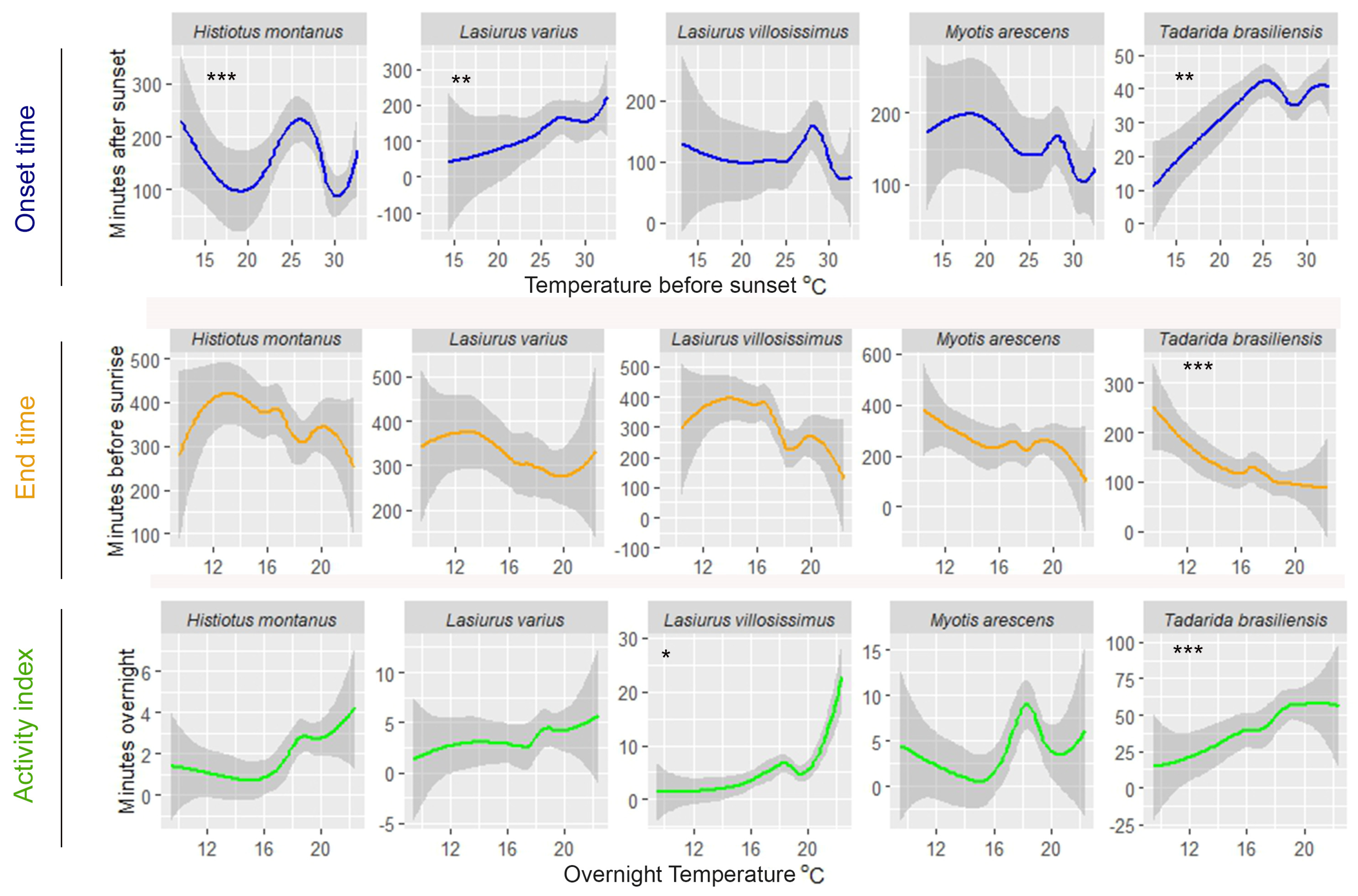Animals 14 00860 g002 Animals 14 00860 g002