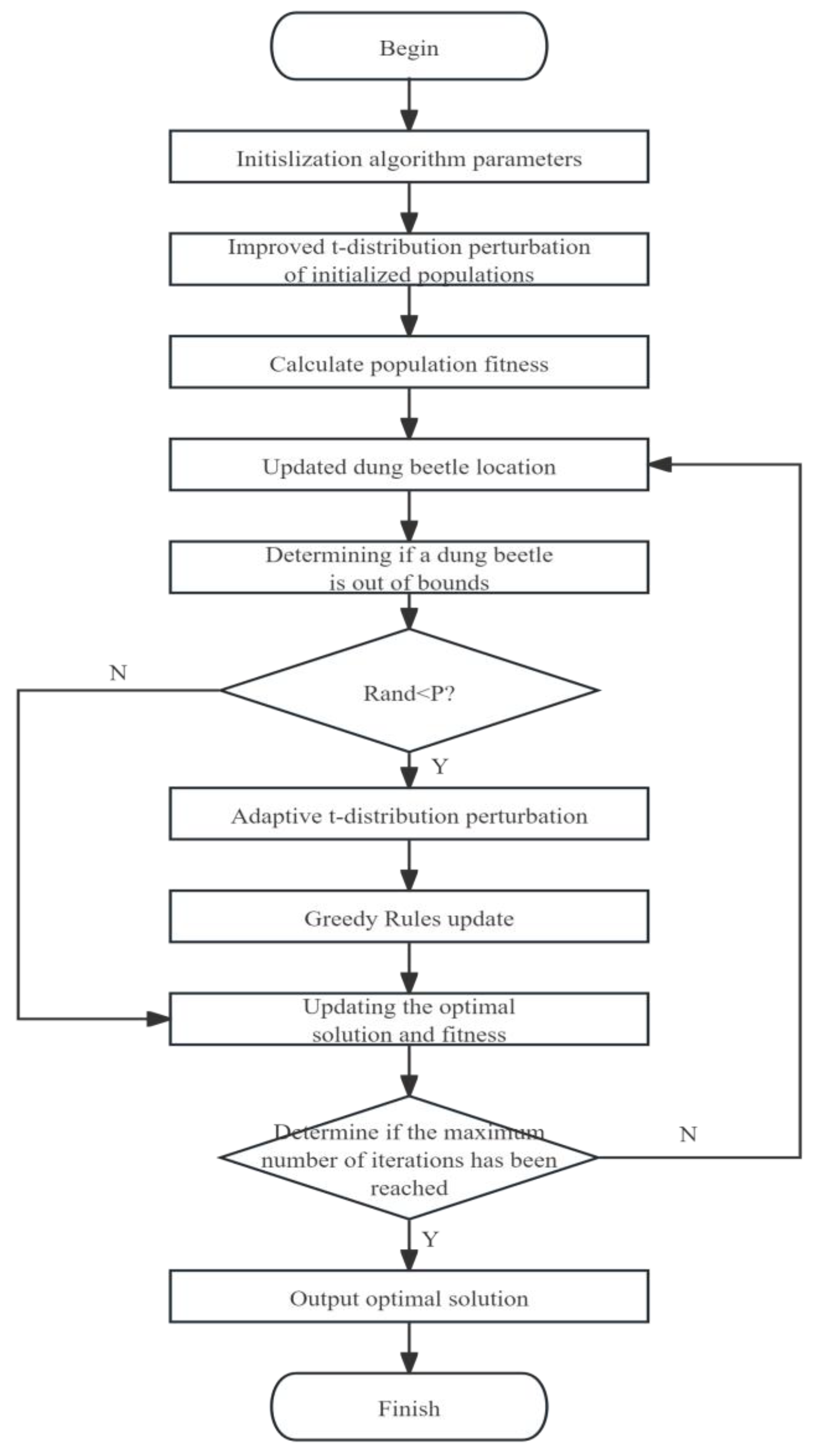 Animals 14 00863 g004