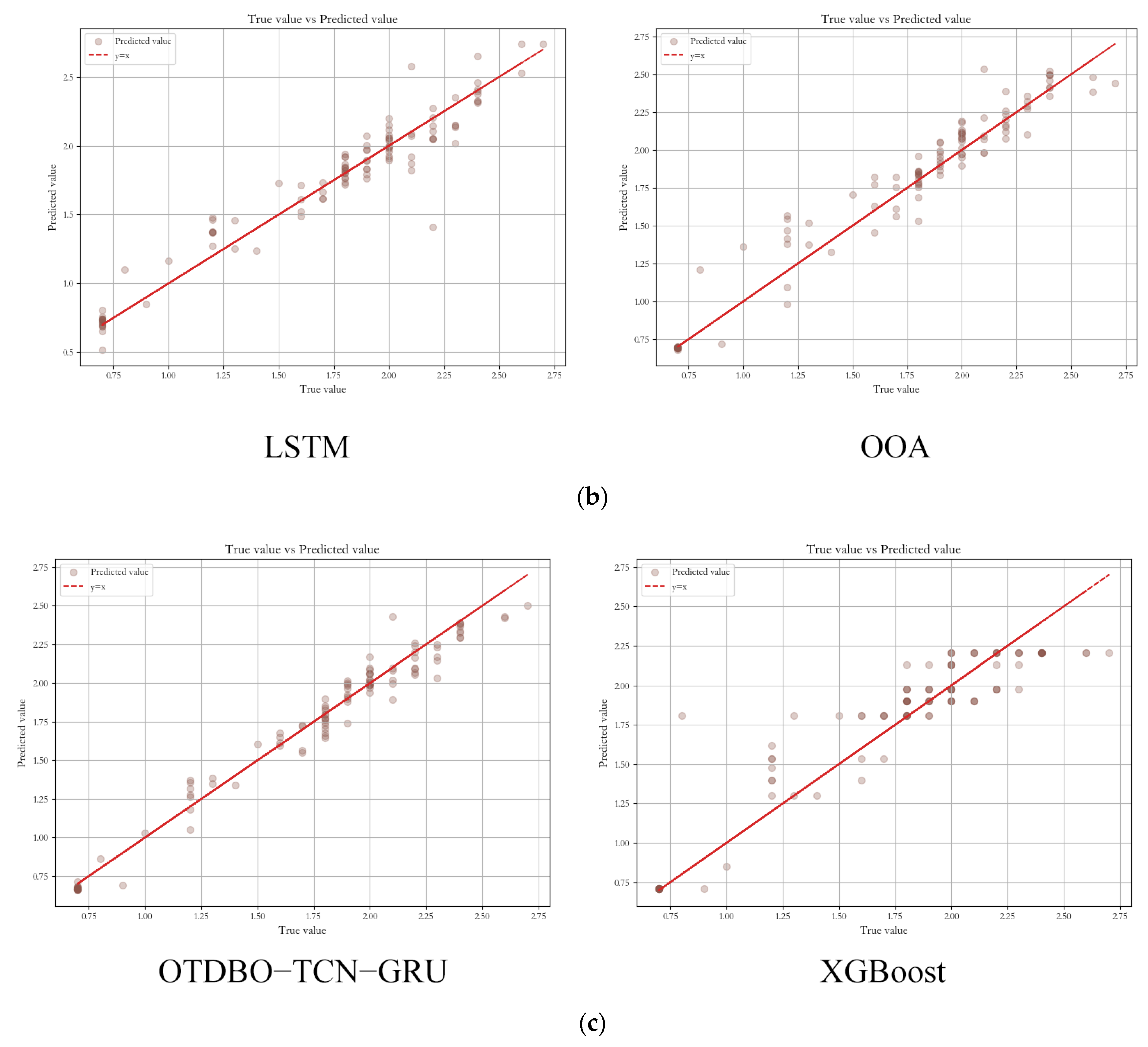 Animals 14 00863 g008b