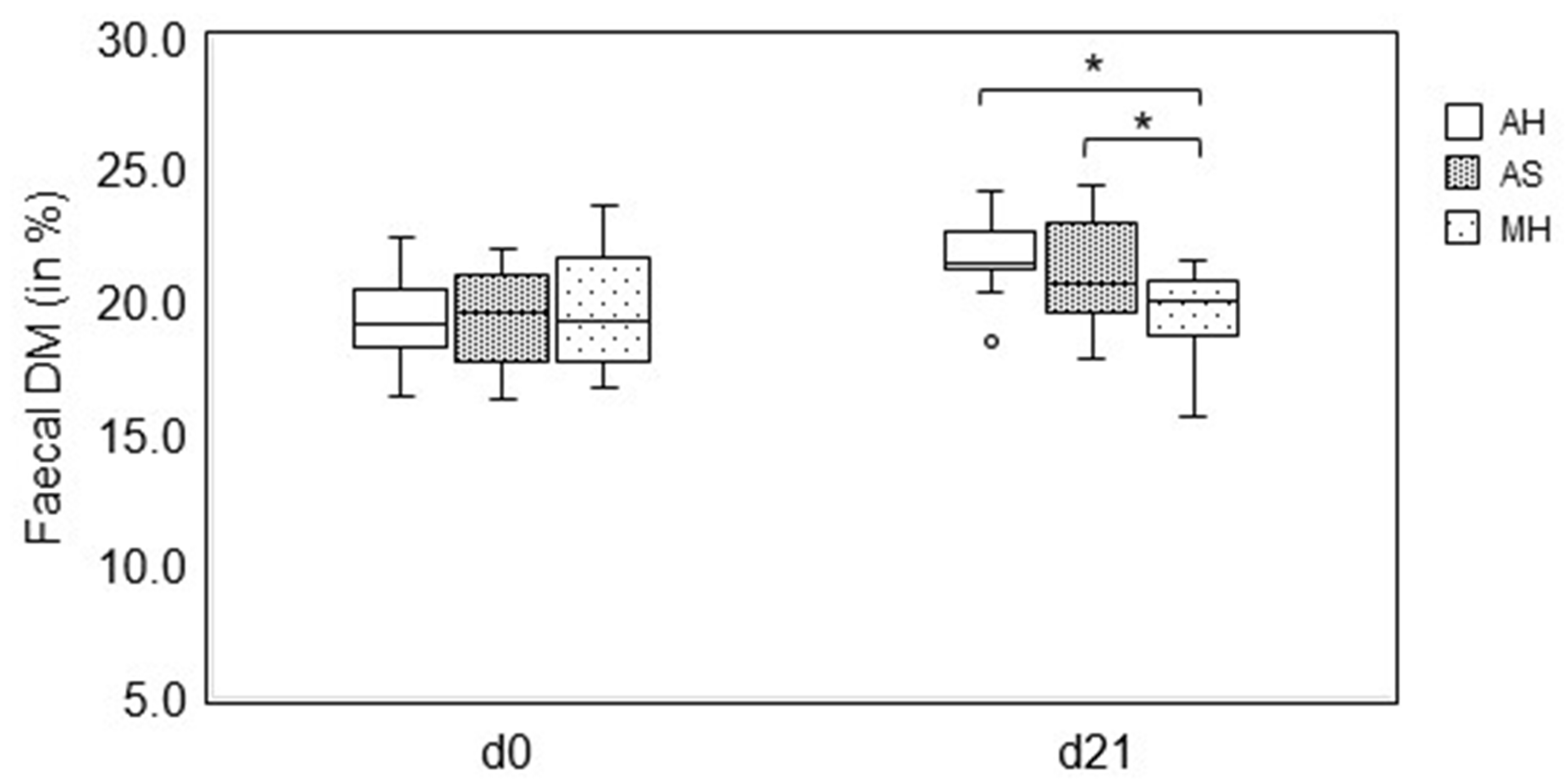 Animals 14 00889 g001