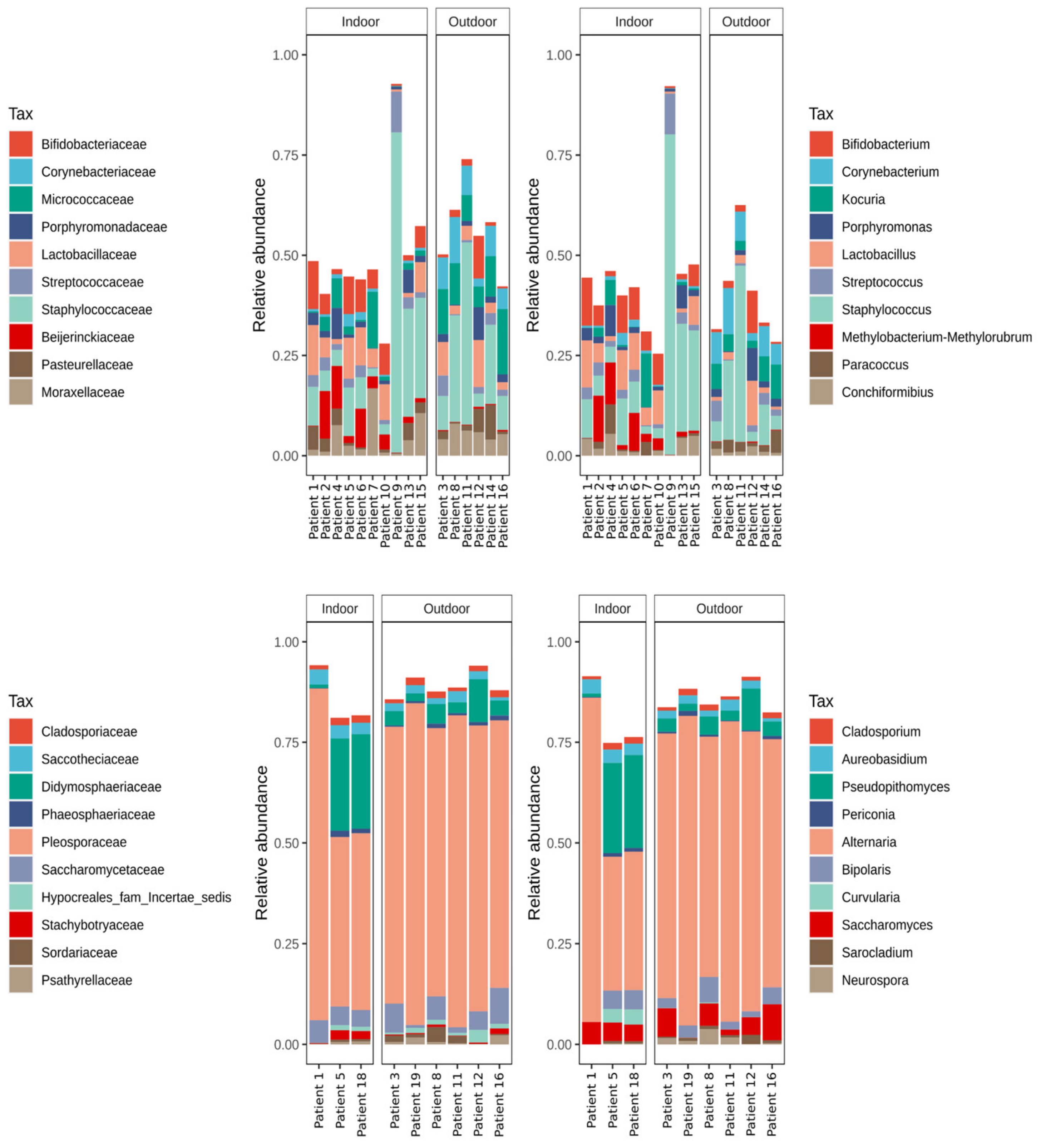 Animals 14 00906 g001
