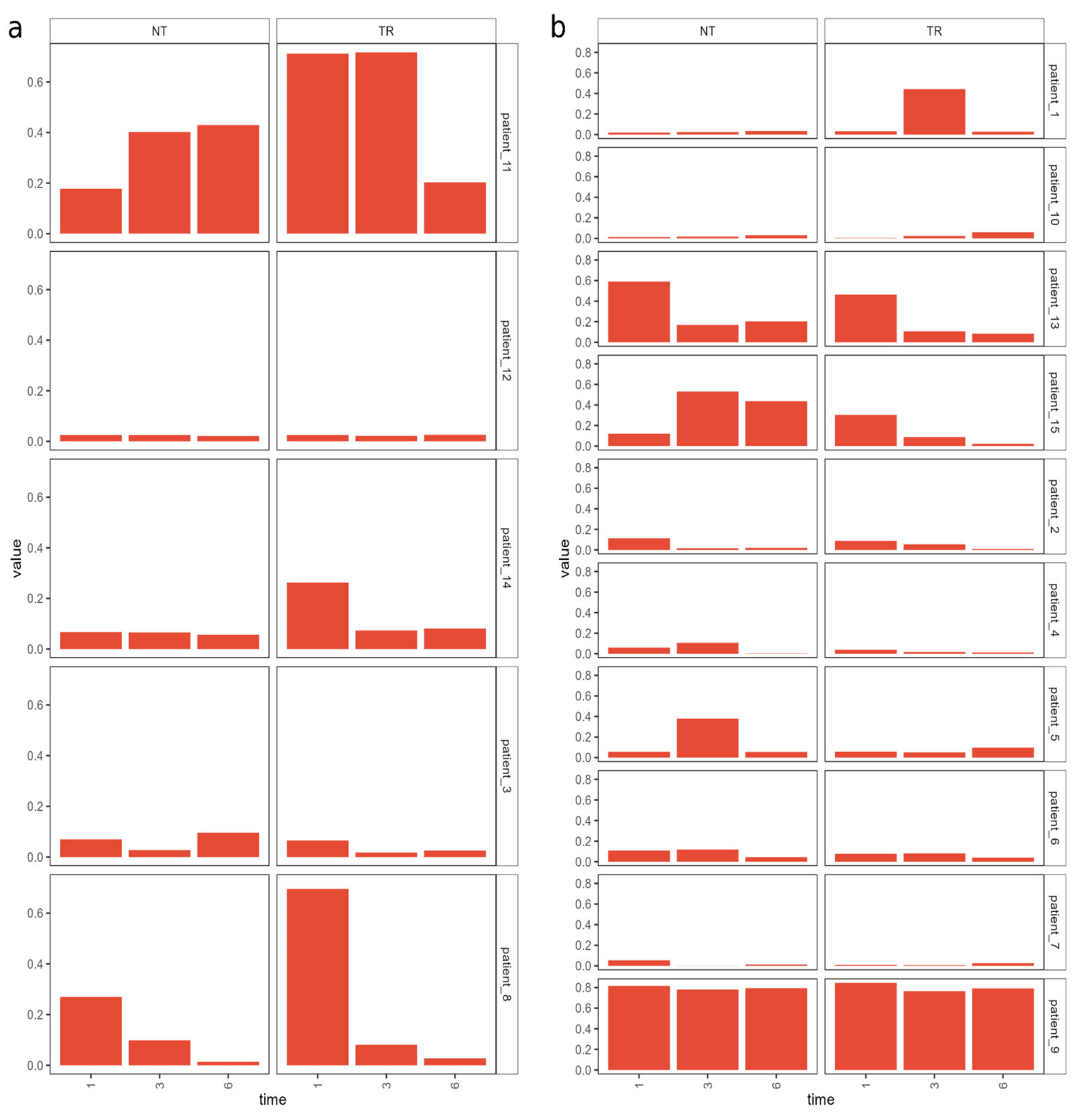 Animals 14 00906 g002