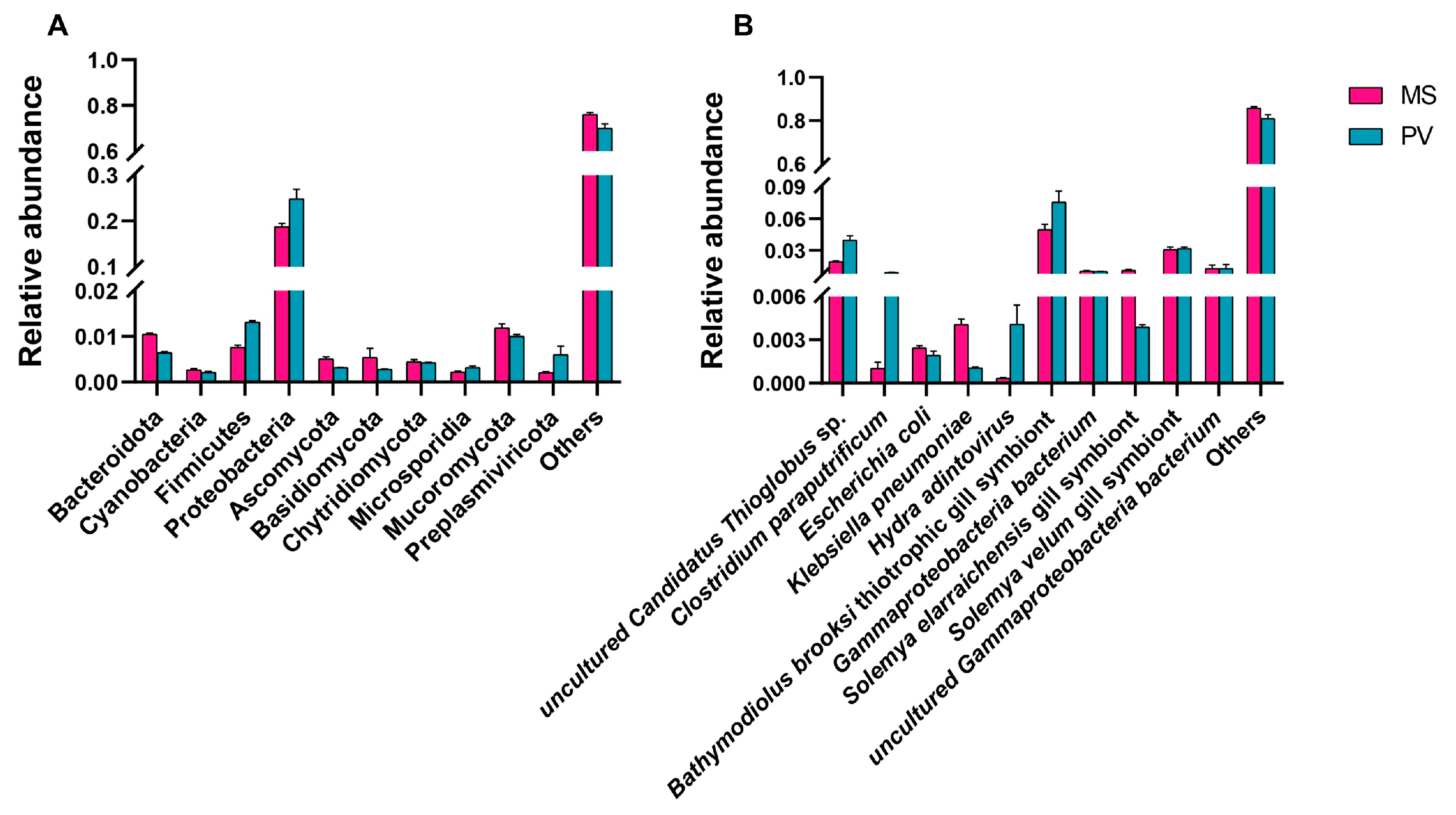 Animals 14 00918 g001