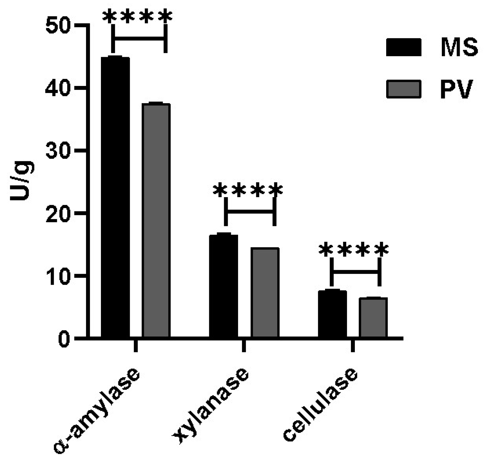 Animals 14 00918 g006
