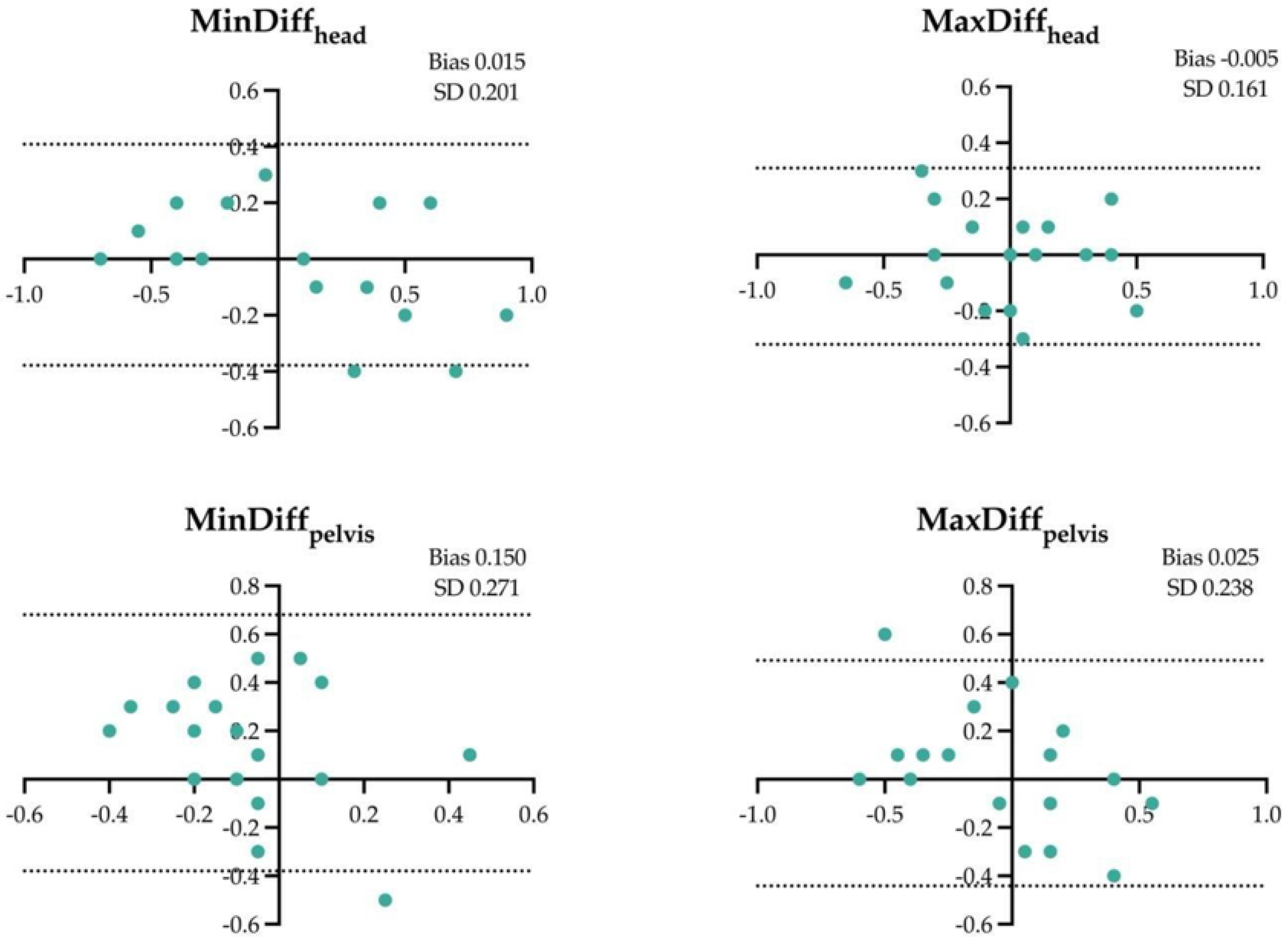 Animals 14 00921 g001 Animals 14 00921 g001