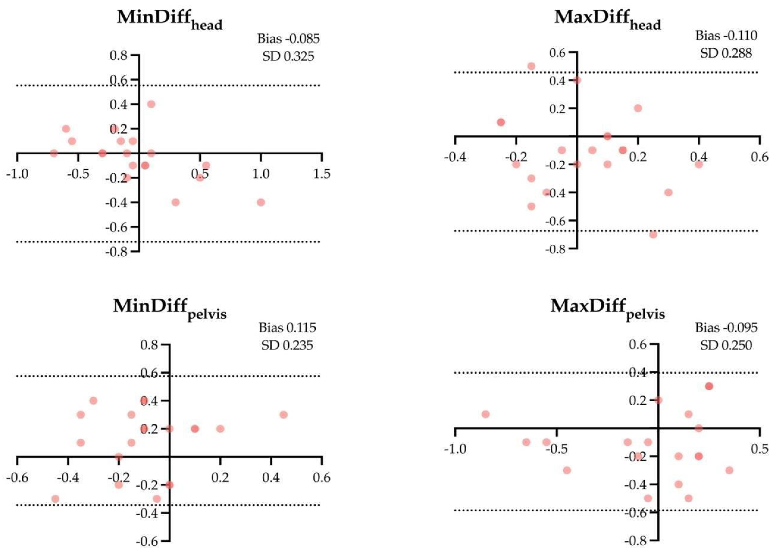 Animals 14 00921 g002 Animals 14 00921 g002