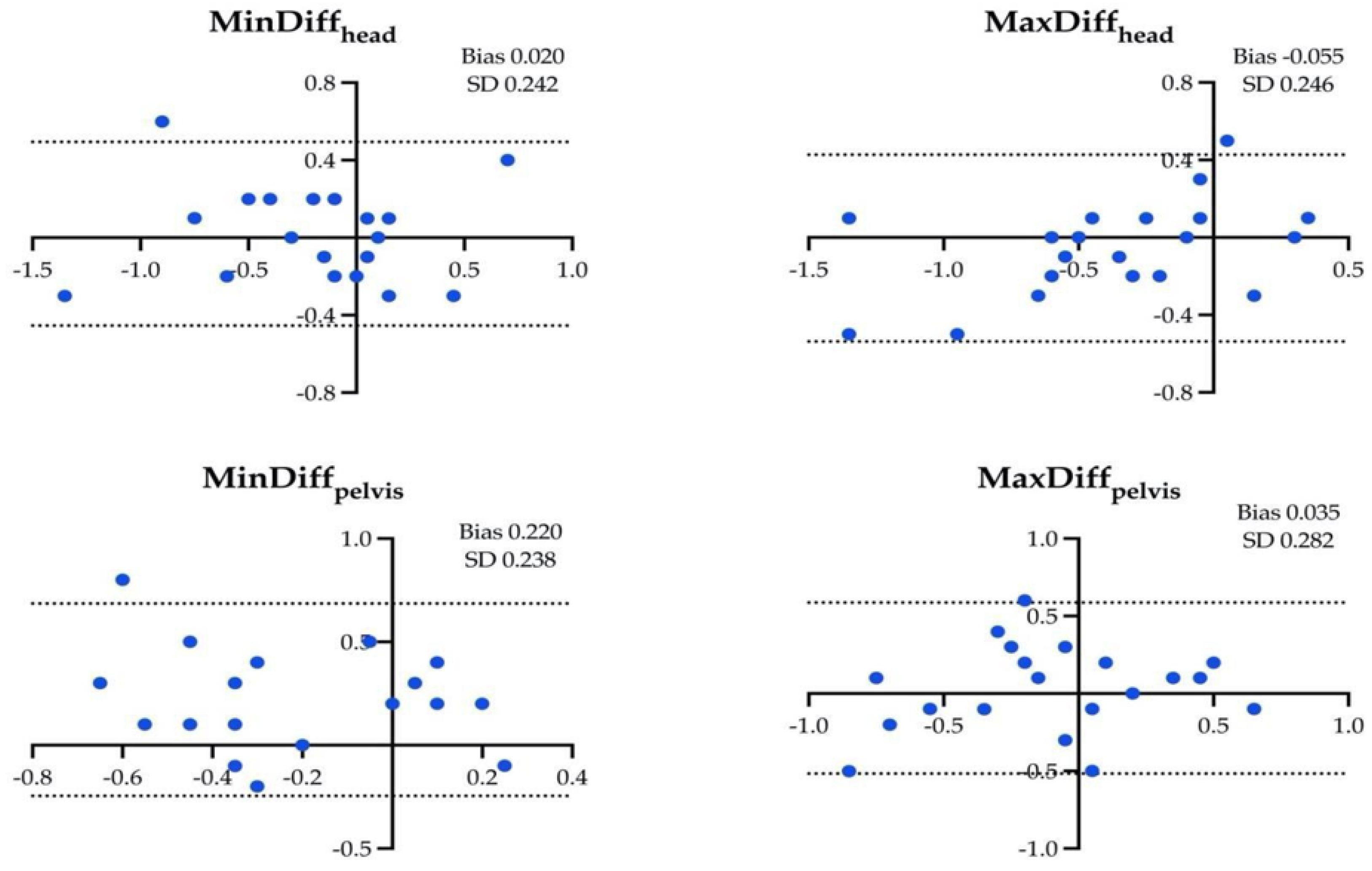 Animals 14 00921 g003 Animals 14 00921 g003