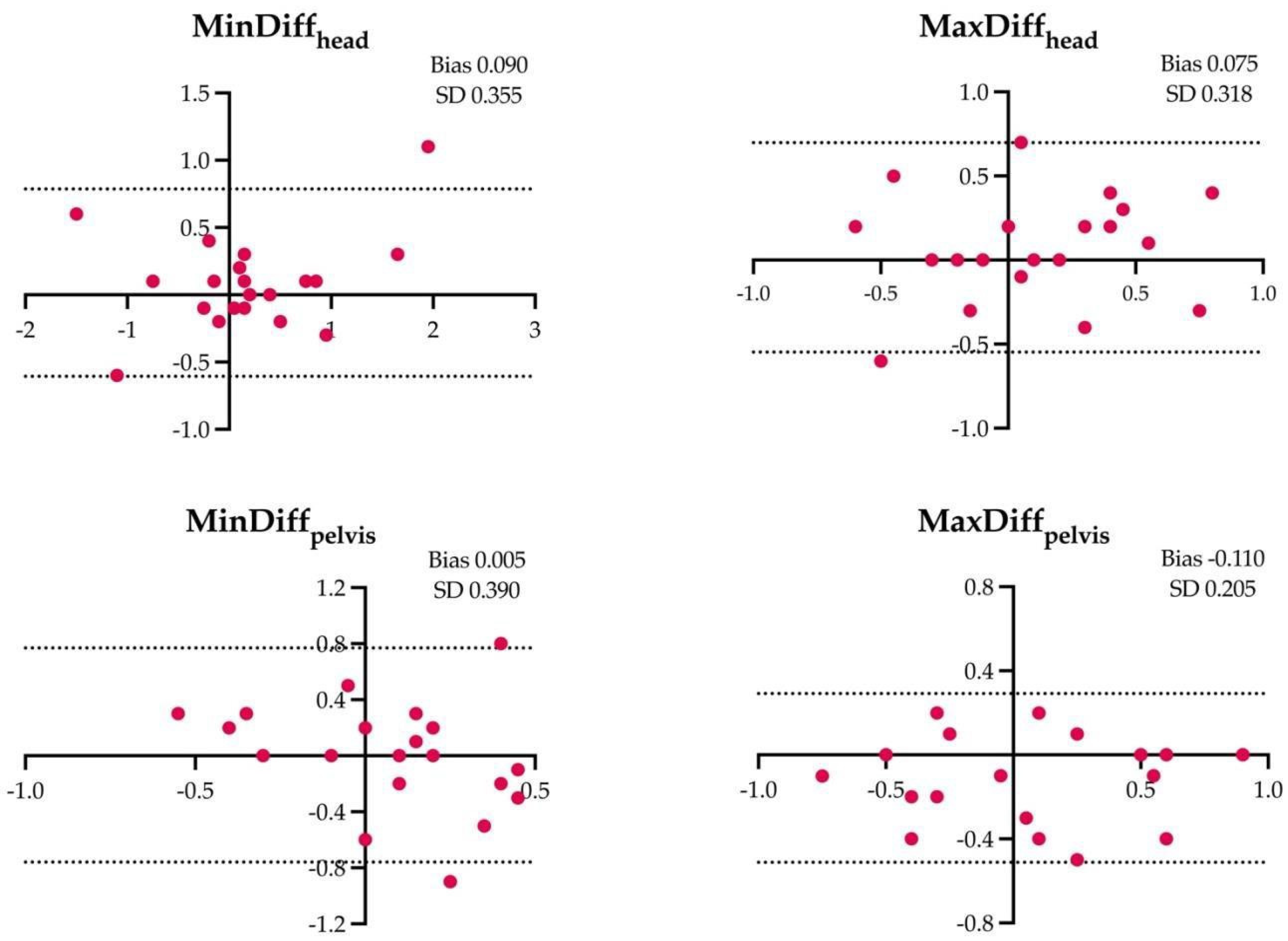 Animals 14 00921 g004 Animals 14 00921 g004