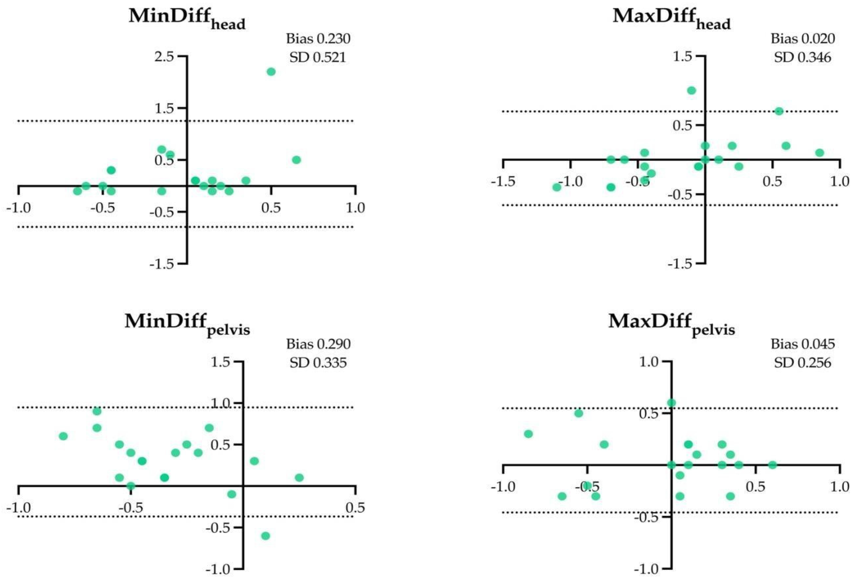 Animals 14 00921 g005 Animals 14 00921 g005