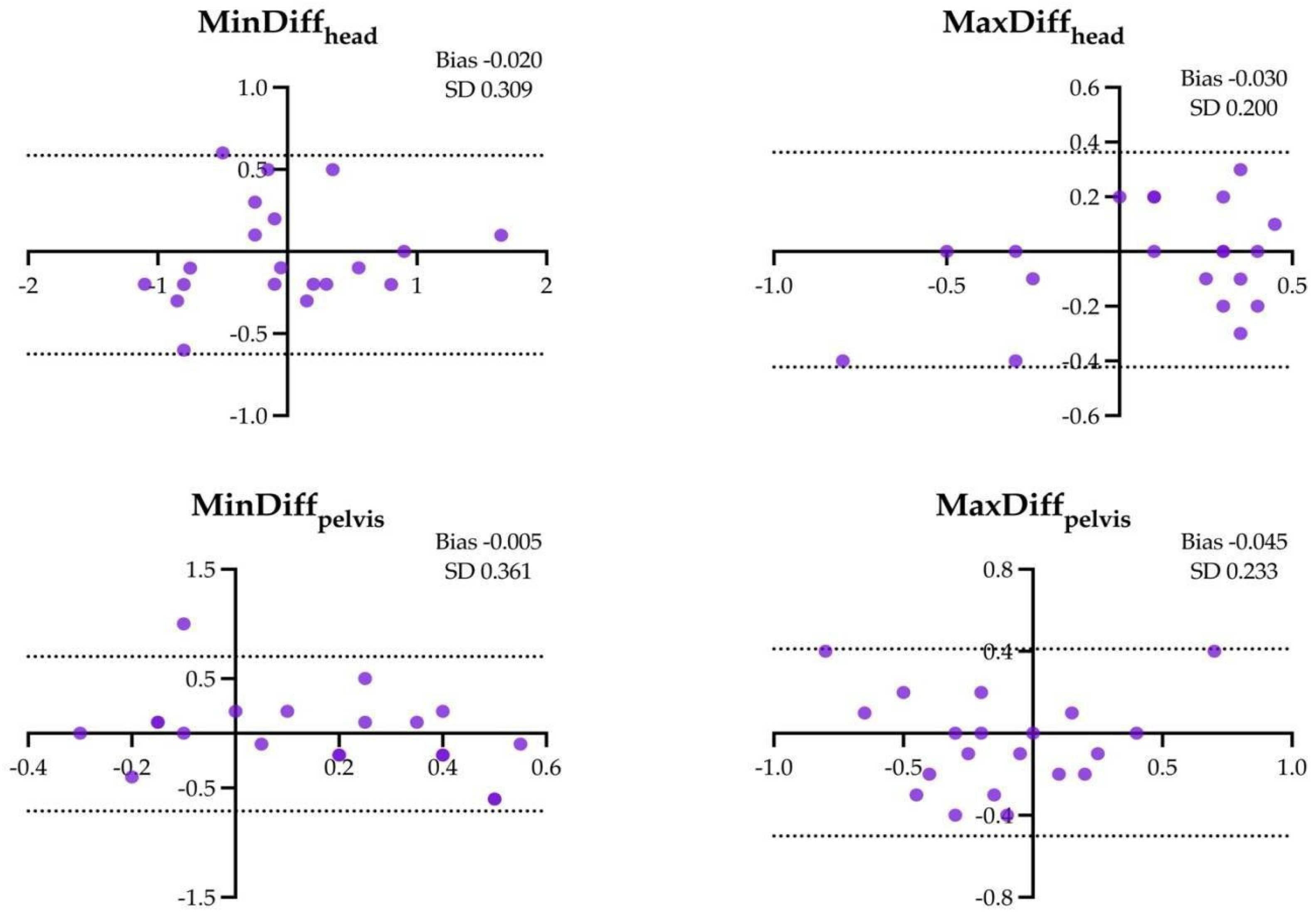 Animals 14 00921 g006 Animals 14 00921 g006