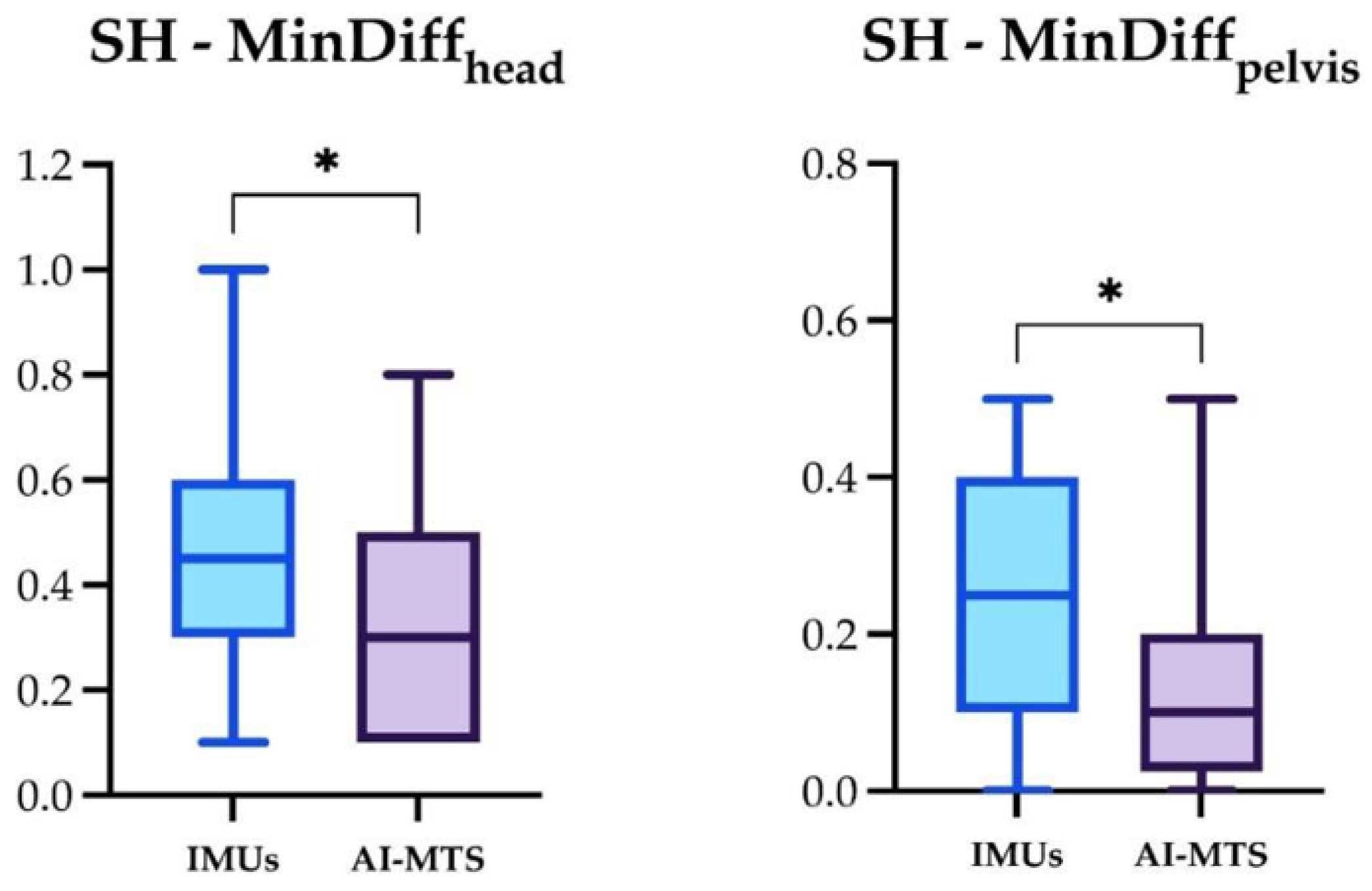 Animals 14 00921 g007 Animals 14 00921 g007