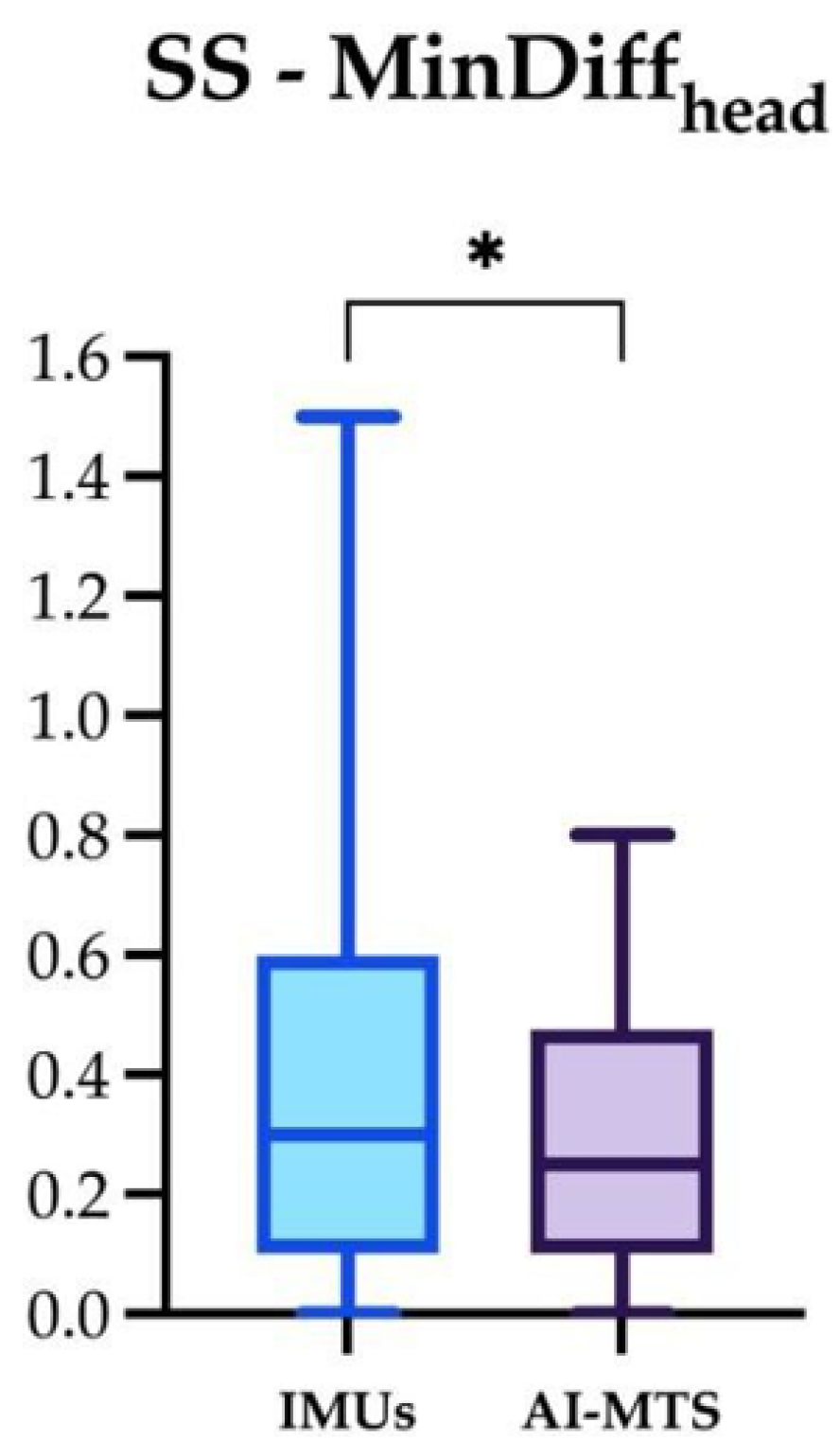 Animals 14 00921 g008 Animals 14 00921 g008