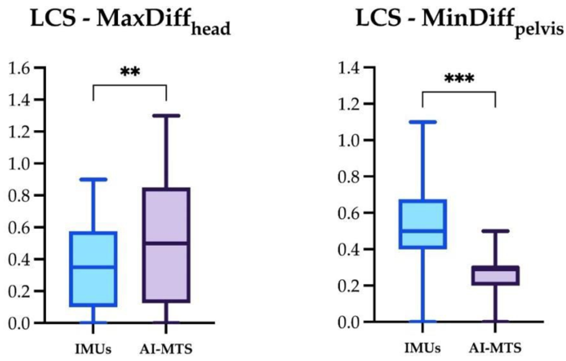 Animals 14 00921 g009 Animals 14 00921 g009