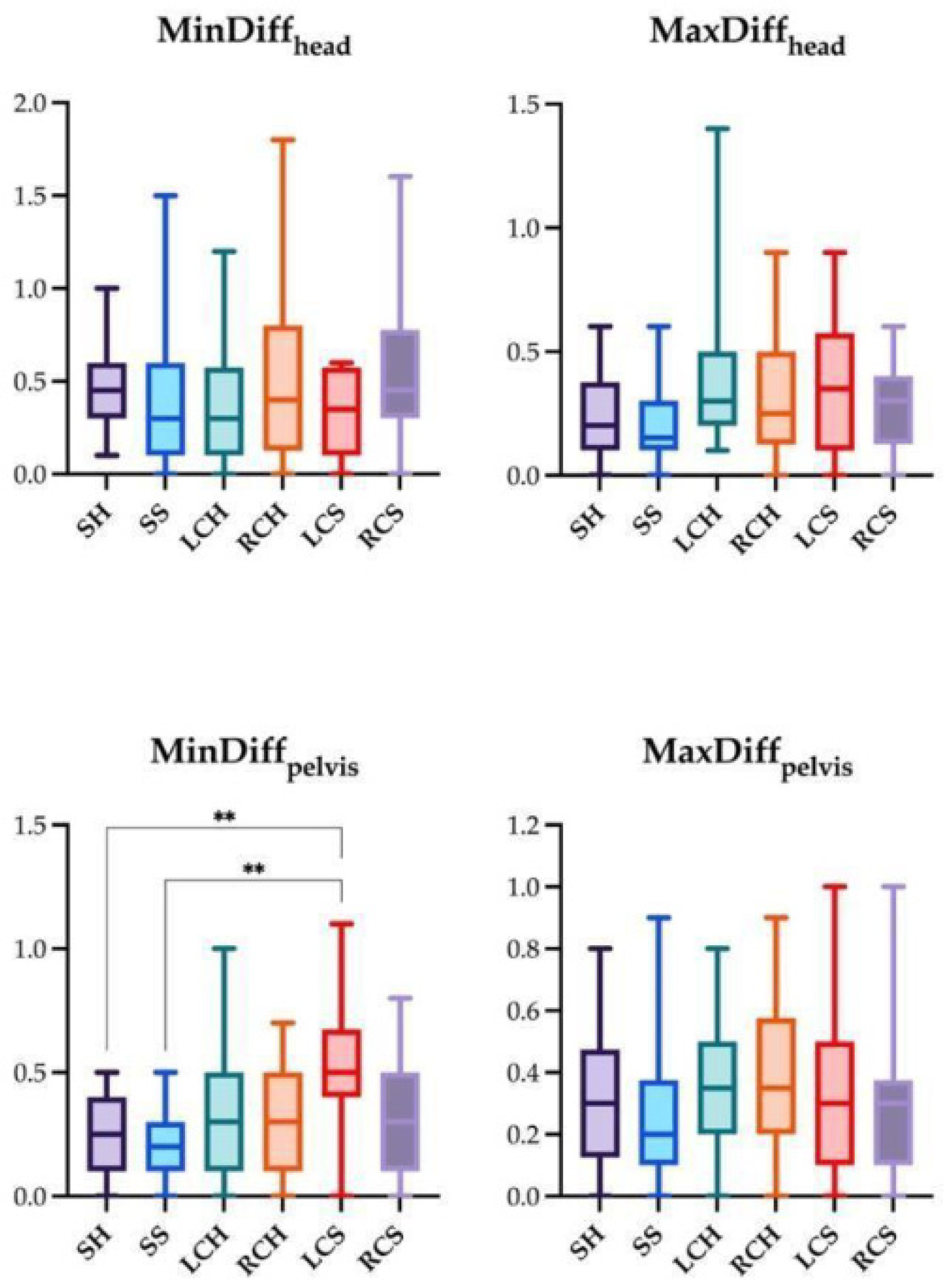 Animals 14 00921 g010 Animals 14 00921 g010