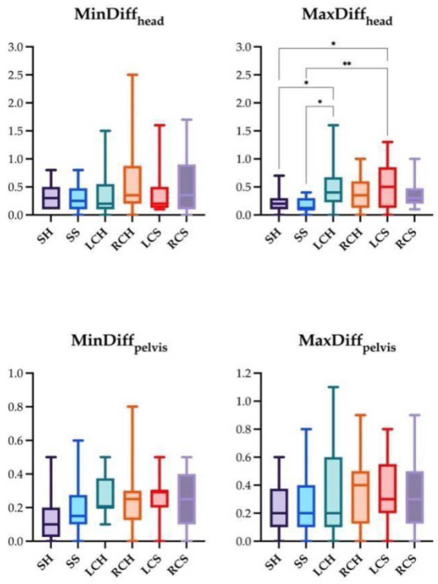 Animals 14 00921 g011 Animals 14 00921 g011